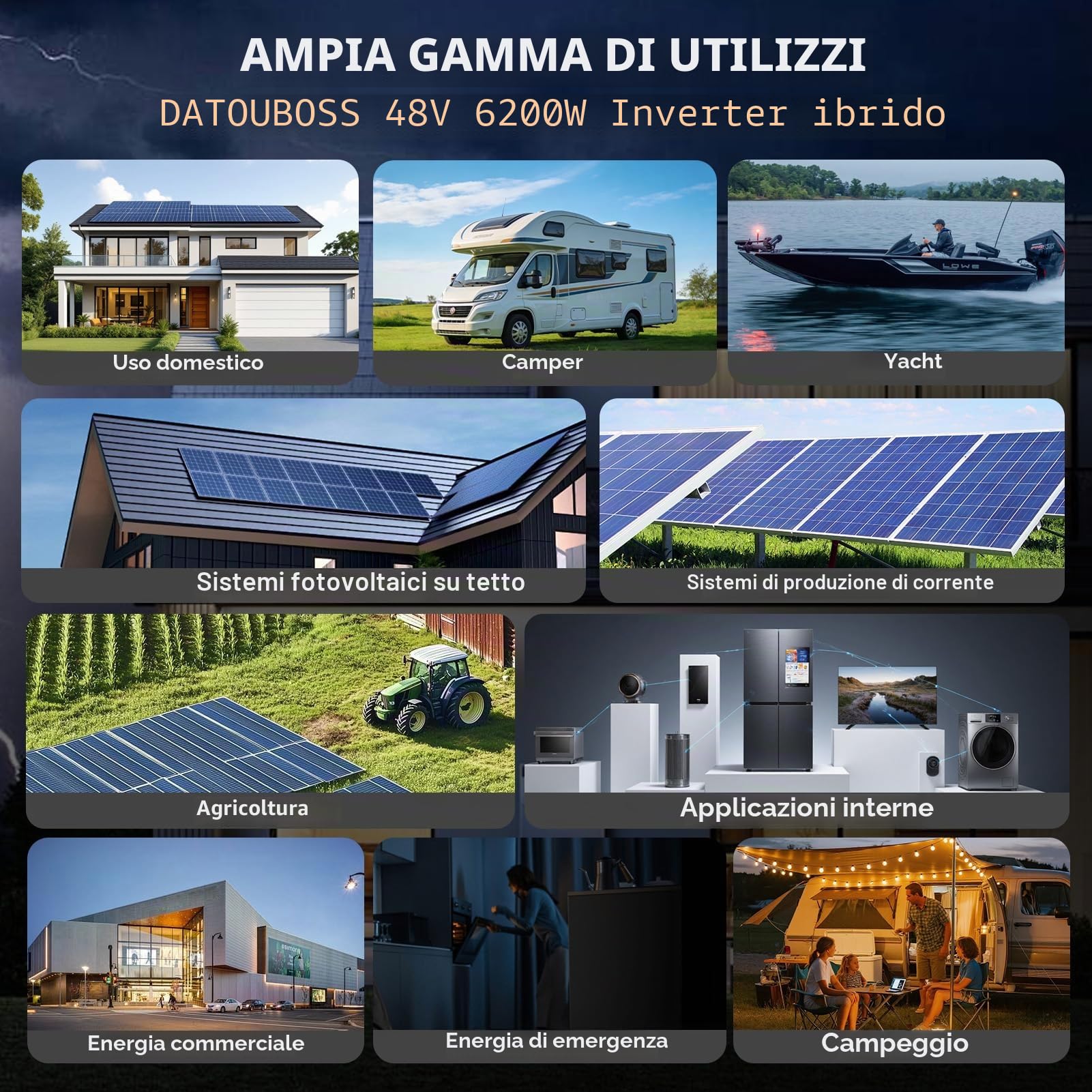 DATOUBOSS Inverter Ibrido Solare 6200W 48V, MPPT 120A, Onda Sinusoidale Pura, Entrée PV 8500W, Senza Batteria, per Impianto Fotovoltaico Casa, Camper, Backup Energia