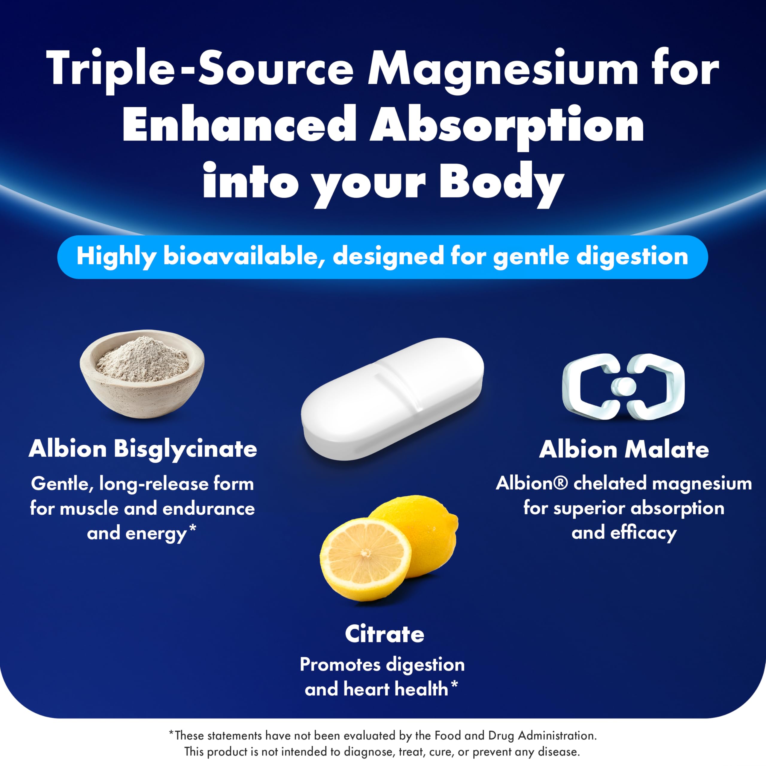 Magnesium Glycinate Complex for Women During Menopause, 120 Tablets — Amazon image 2