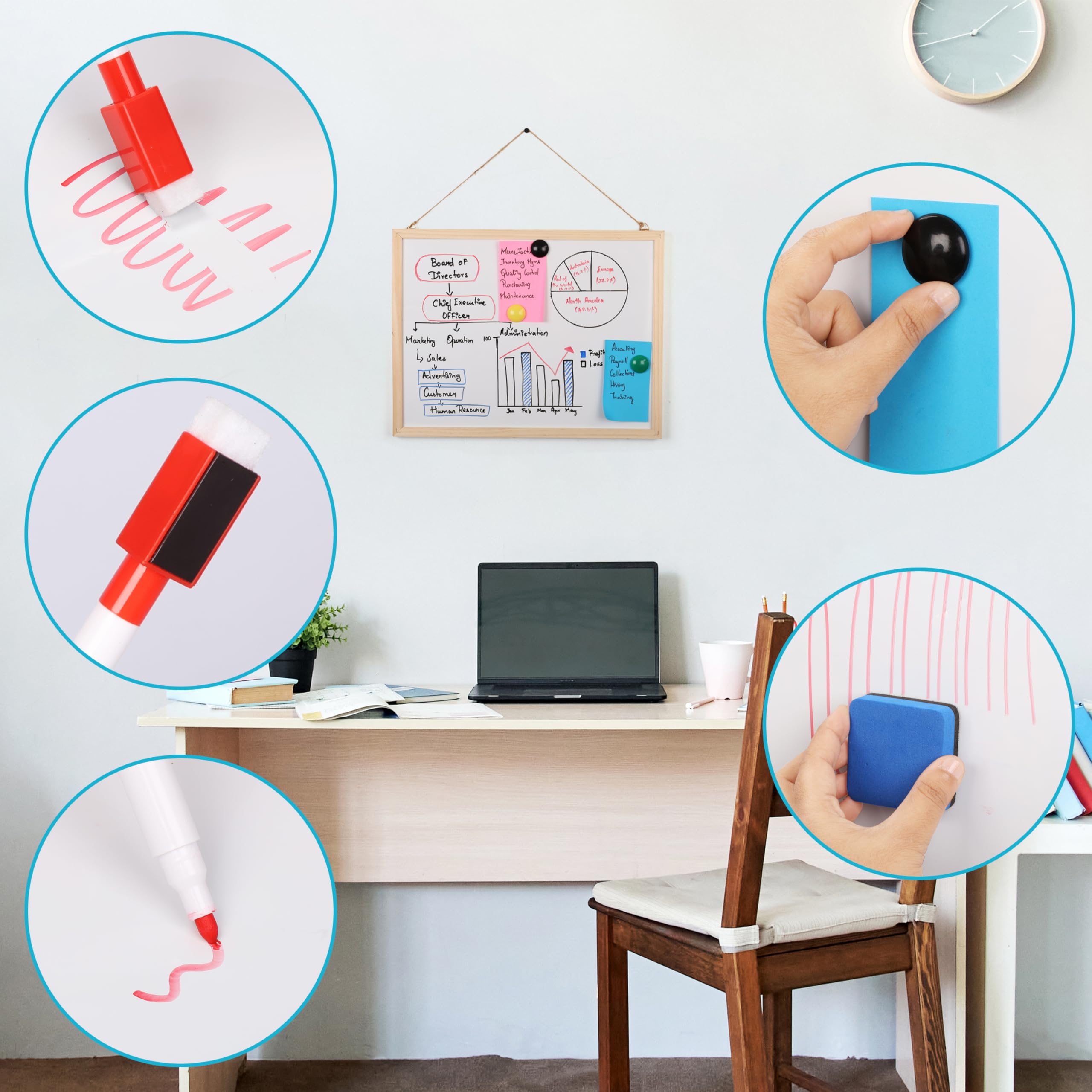 IVEI Kombi-Board: Pinnwand & Whiteboard In Orange – Organisation Für Büro, Schule & Zuhause