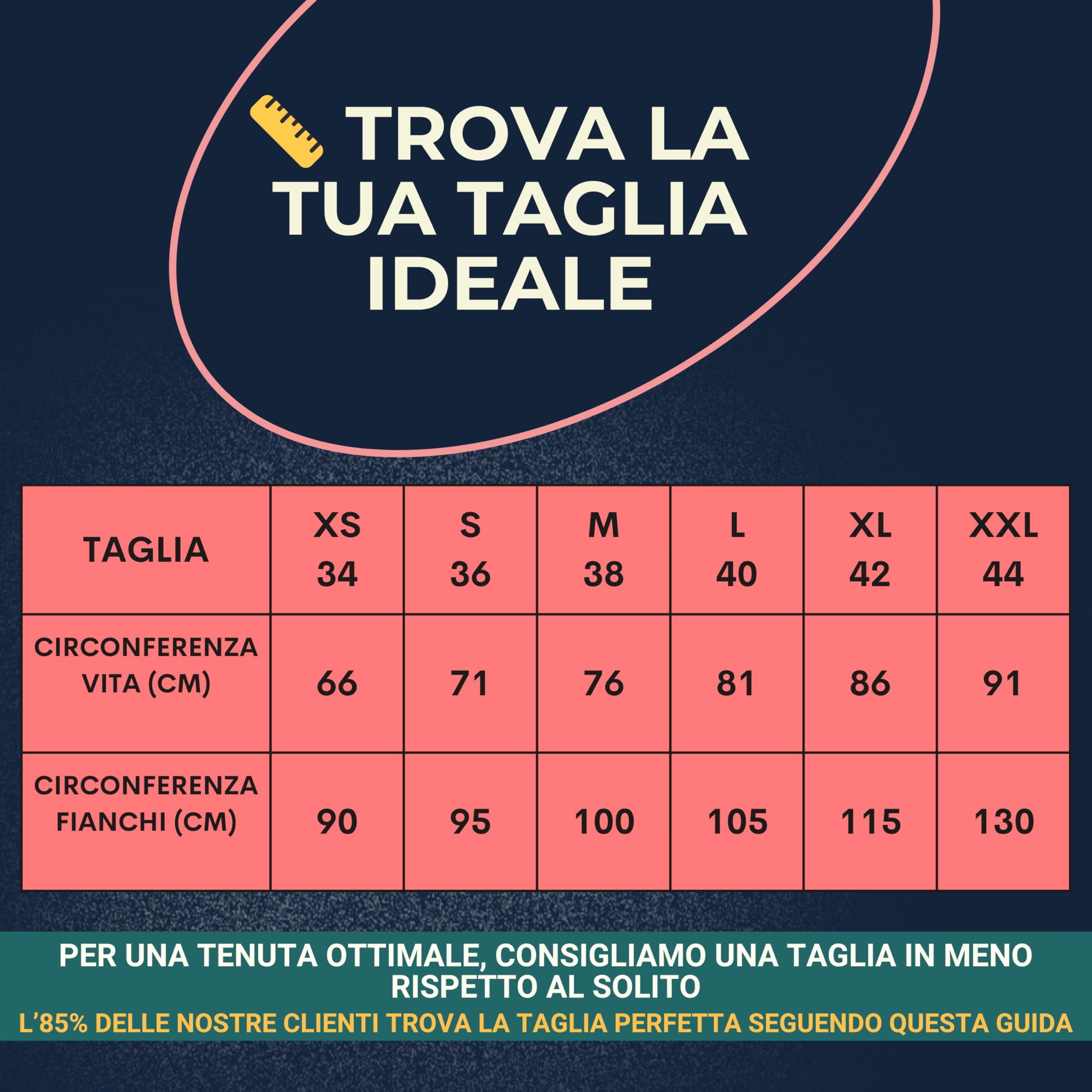Costume da bagno mestruale donna flusso abbondante | Mutandine mestruali | ideale per adolescenti | costume da bagno mestruale piscina | costume mestruale 1 pezzo
