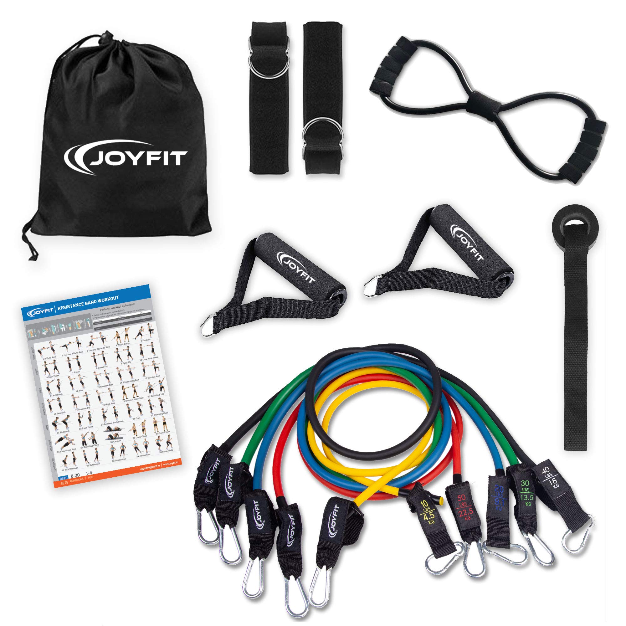 Joyfit Complete Workout Combo with 5 Stackable Toning Tubes (up to 150lbs), 8 Shaped Resistance Band, 1 Door Anchor, 2 Foam Handles & 2 Ankle Straps, Workout Chart & Carry Bag [13 Pcs] (B08GXBNB65) Amazon Price History, Amazon Price Tracker