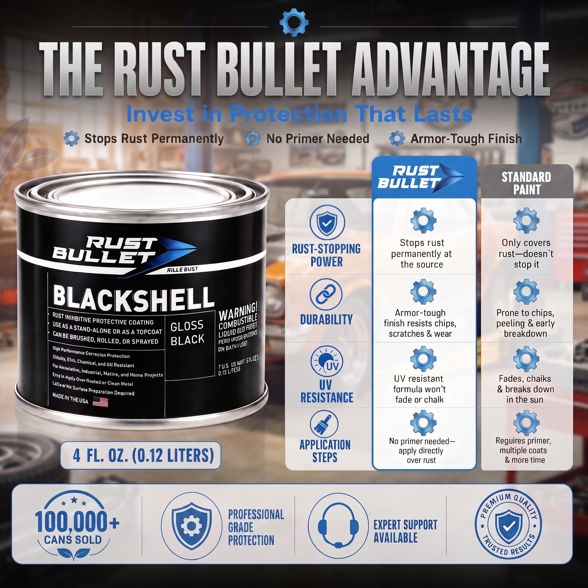 Rust Bullet BSQP BlackShell Rust Preventative and Protective