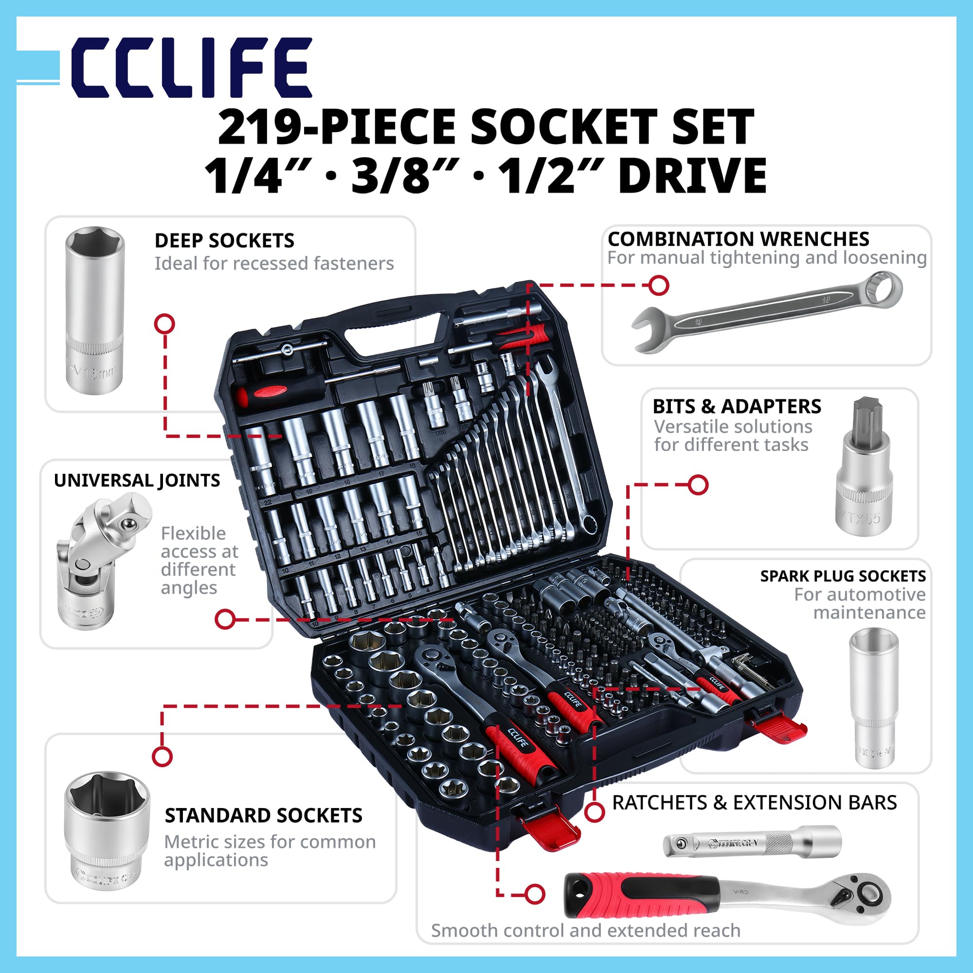 CCLIFE Set di chiavi a bussola, 219 pezzi, 1/4 3/8 1/2", set di attrezzi meccanici con cricchetto a 72 denti, acciaio al cromo vanadio, per riparazione fai da te
