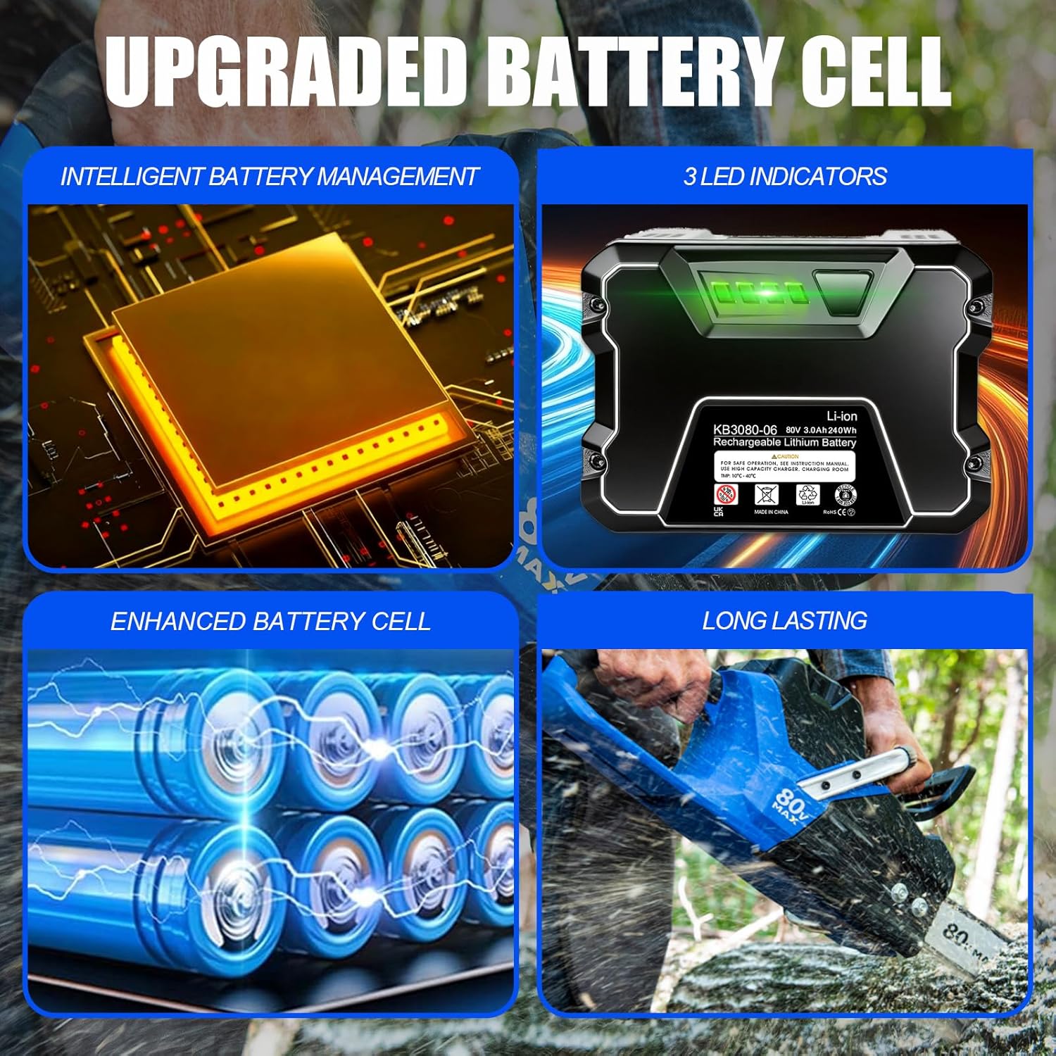 80V 3.0Ah Replacement Battery for Kobalt 80V MAX Battery KB2580-06 KB680-06 KB580-06 KB280-06 Cordless Power Tool