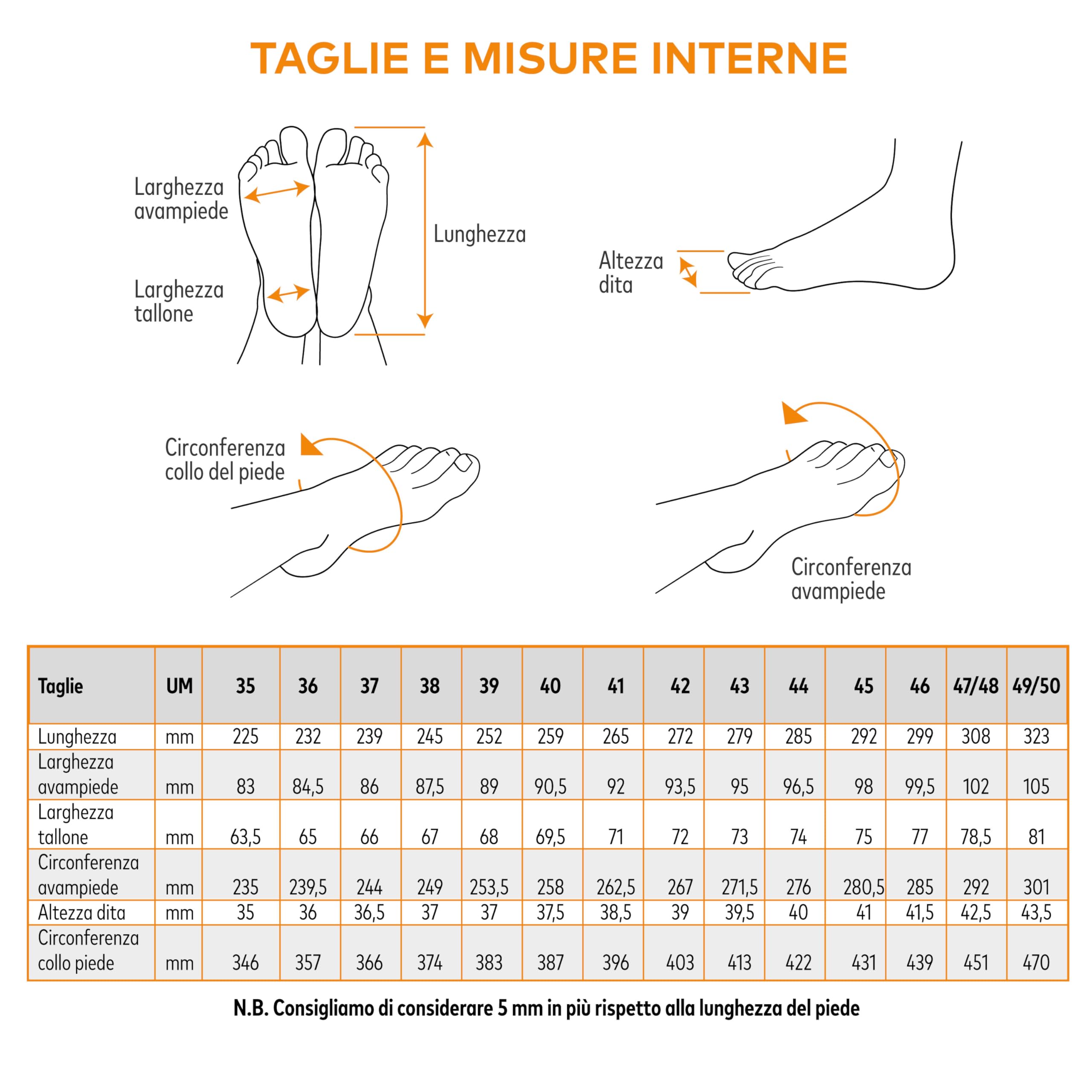 EXTRO STYLE - Scarpe Ortopediche Donna e Uomo, Tecnica 3A, per Fasi Post Operatorie, Cute Fragile, Problemi Vascolari, Plantare Estraibile, Scarpe Antiscivolo in Microfibra, Grigio