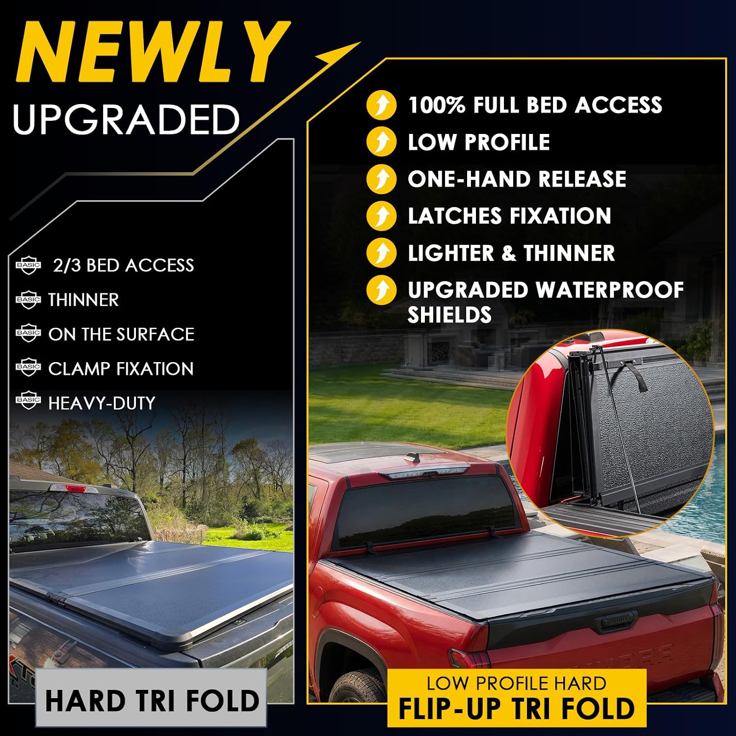 SKEXI Low Profile Truck Bed Tonneau Cover for Toyota Tundra 5.5FT Bed (66.7") 2022-2026 w/OE Rail System, Fully Folded Vertical Clearance Locking Drill-Free Install Waterproof Anti-Theft Security