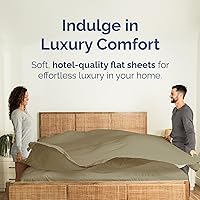 Vista 286 de Sábana encimera de bolsillo profundo, más suave que el algodón egipcio, 1 sábana encimera para colchón tamaño Queen