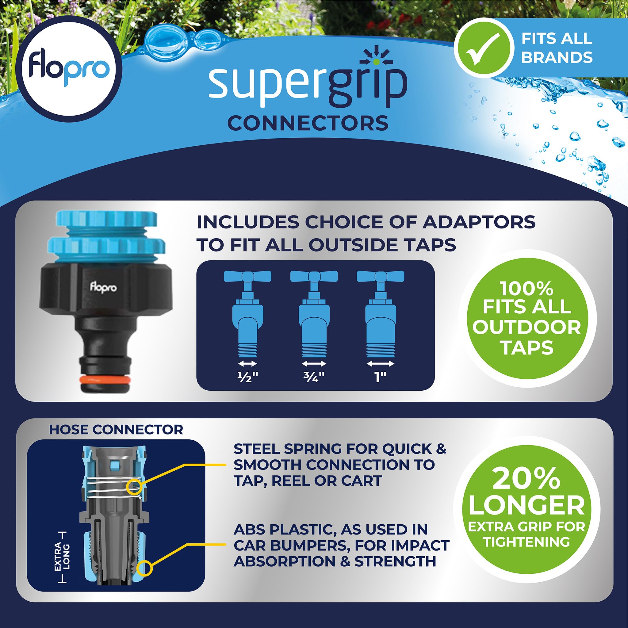 Flopro - Carro de manguera de metal resistente con ruedas de 25 m: marco fuerte para mayor estabilidad, mango ajustable y ruedas anchas. Completo con conectores de manguera SUPERGRIP y boquilla. Se