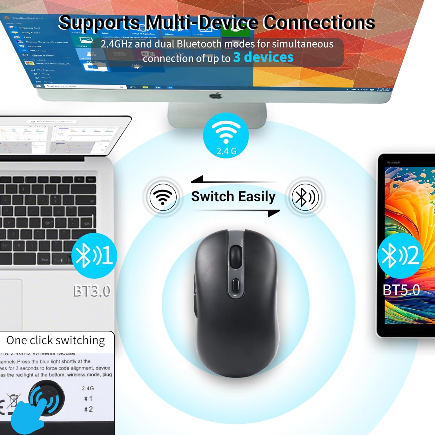 Image showing multi-device connection via 2.4G and Bluetooth