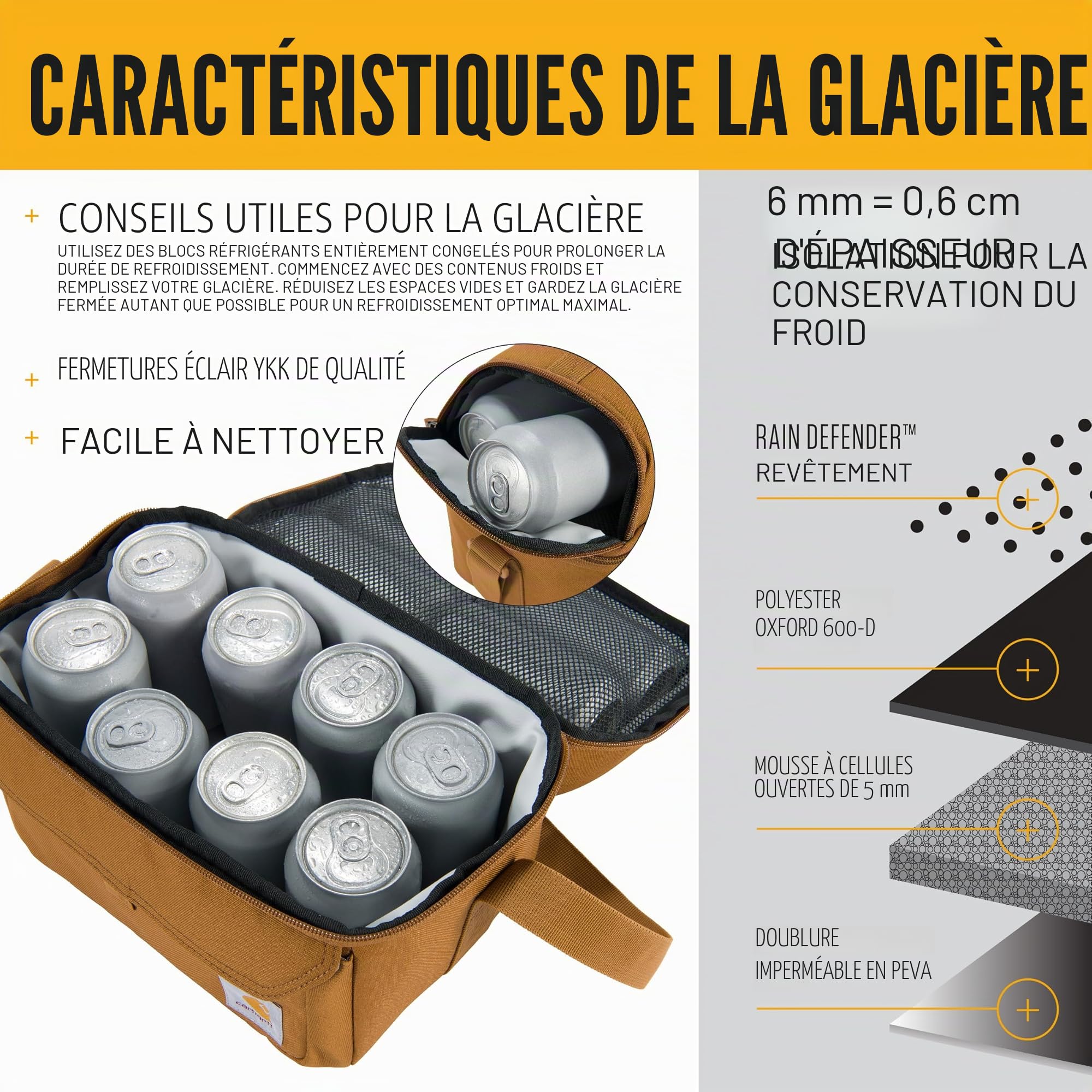 Carhartt Boîte à déjeuner pour 12 canettes, deux compartiments | Sac à déjeuner durable entièrement isotherme pour homme et femme – Grande boîte à déjeuner (Carhartt marron)