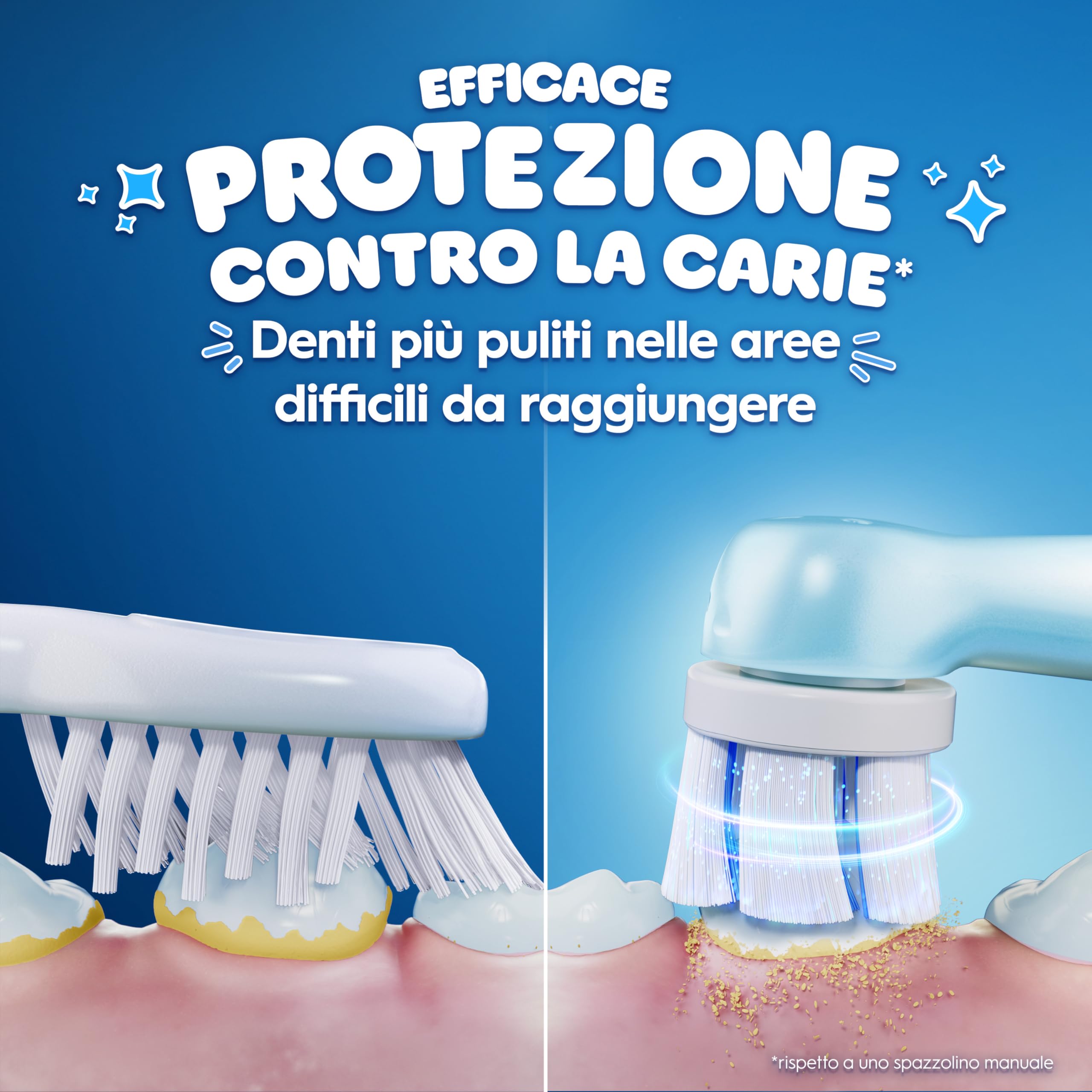 Oral-B iO Kids Spazzolino Elettrico Ricaricabile Disney Stitch Per Bambini Dai 6 Anni In Su, Delicato Su Denti da latte e Gengive, Efficace contro la Carie, 1 Spazzolino