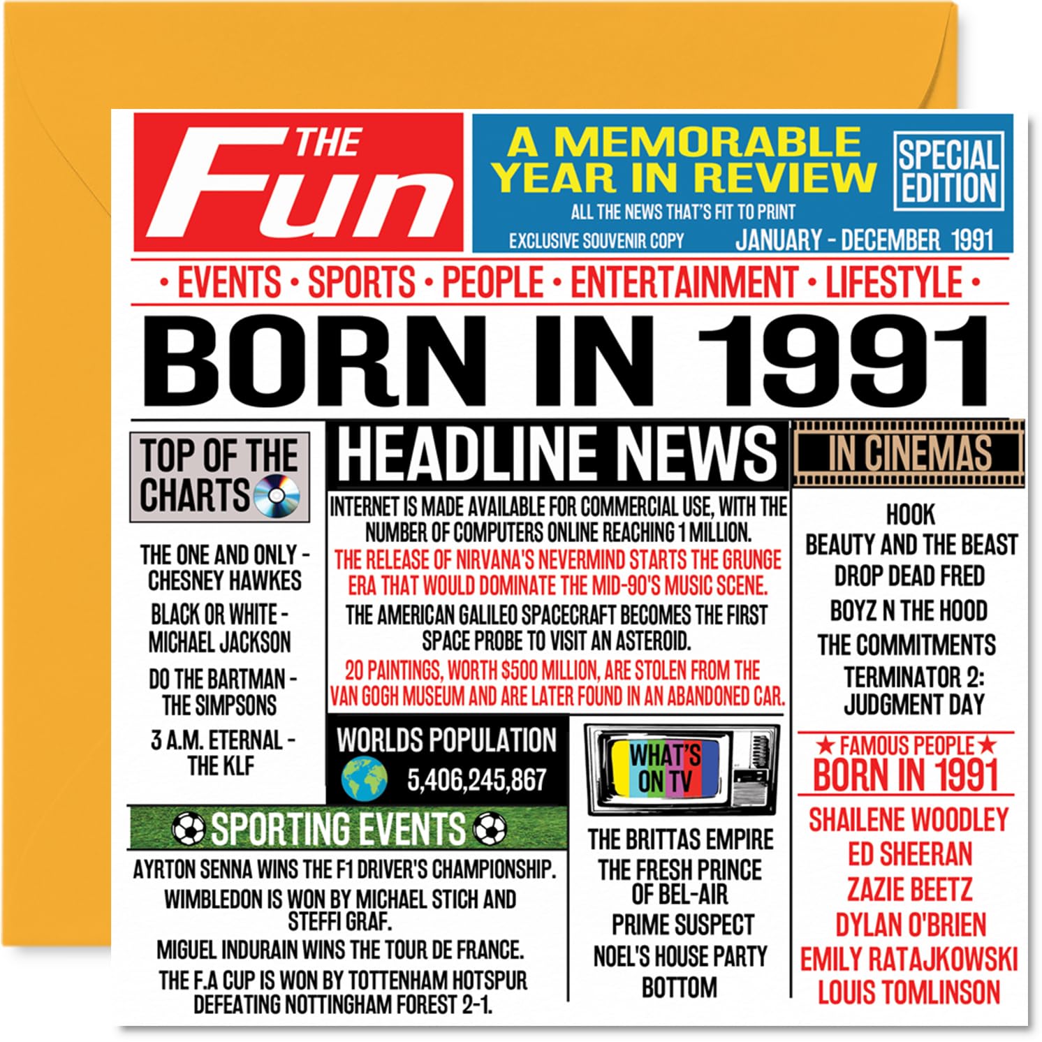35th Birthday Cards for Men Women - Born In 1991 Newspaper - Happy 35 Birthday Card for Brother Sister Friends Vintage Retro Back In 1991, 145mm Bday Greeting Cards