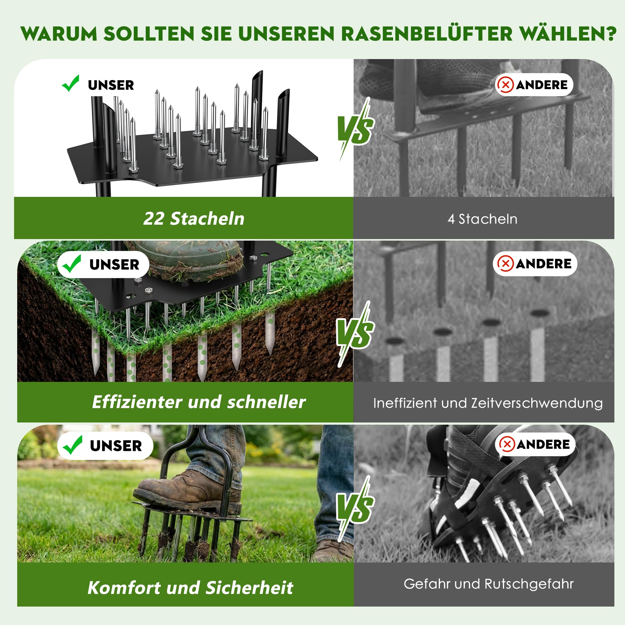 Handvertikutierer Rasenlüfter, Aerifizierer für Rasen Hohlspoon mit 20 Spikes (16 + 4 Hohlzinken), rostfreier Stahl, 100,5cm T-Griff & Fußhebel – manueller Rasenbelüfter für effiziente Rasenpflege