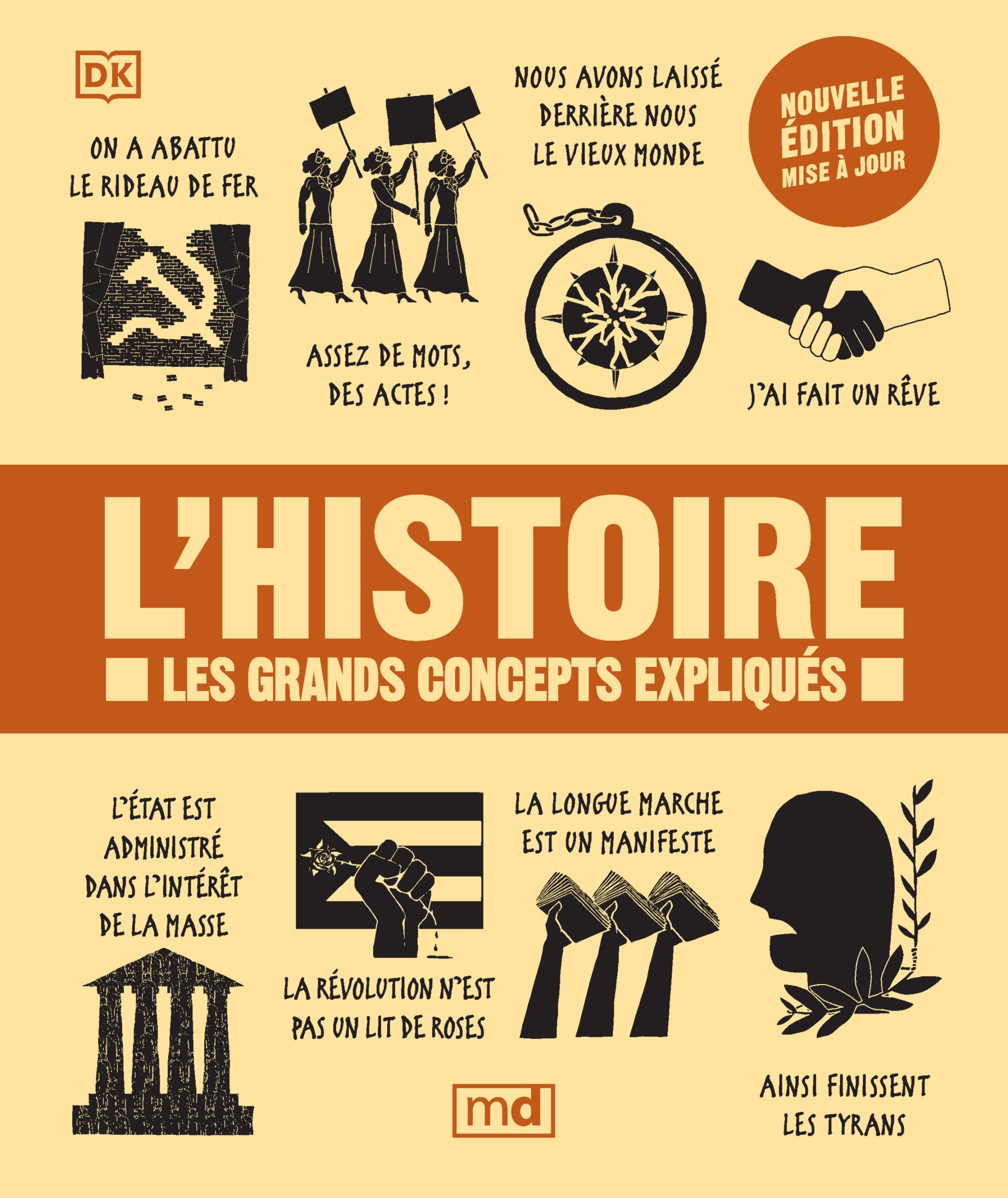 L' histoire: Les grands concepts expliqués : Collectif, Quémener