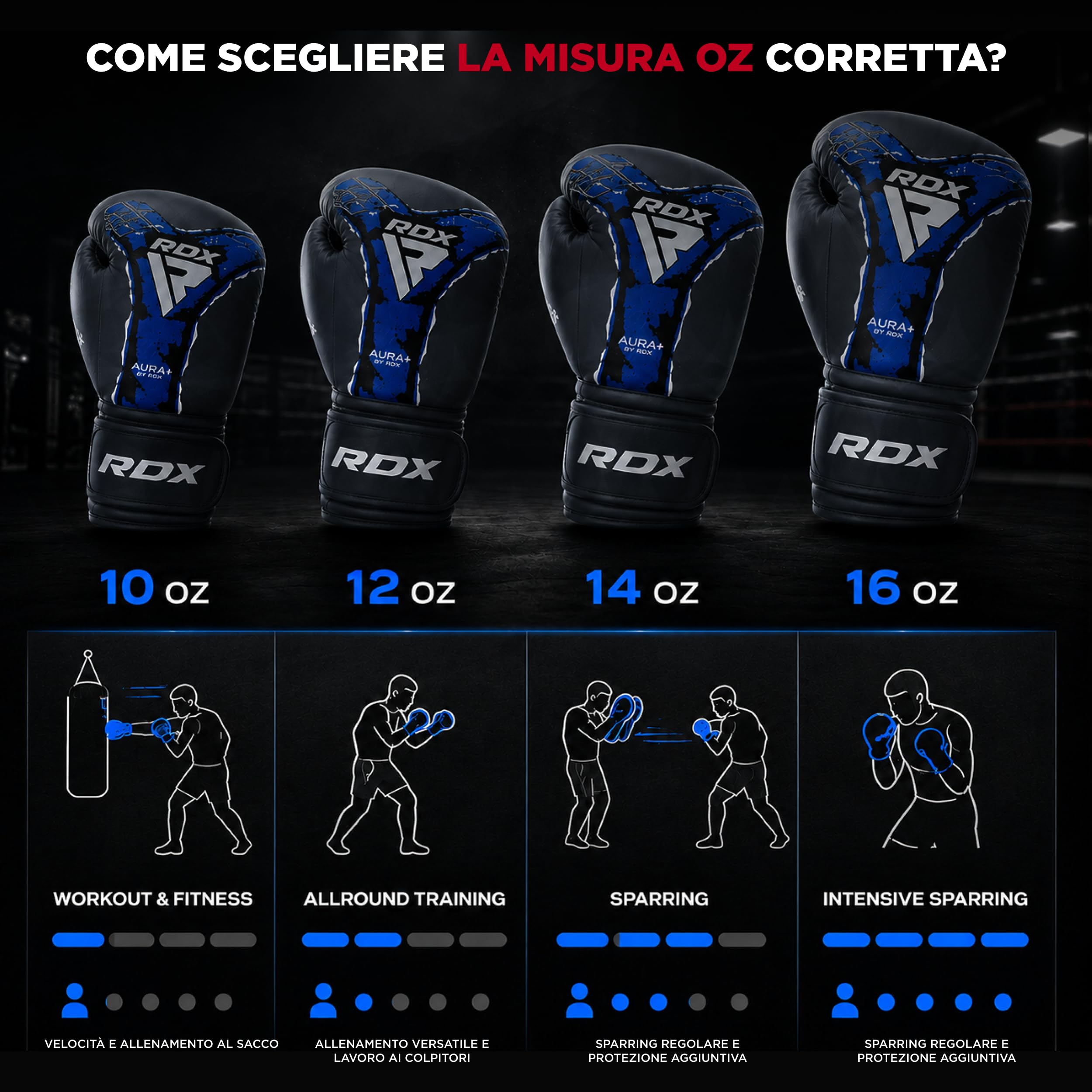 RDX Guantoni da Boxe Aura F-17 in Pelle Kalix Skin, Boxing Gloves per Muay Thai, Kickboxing & MMA, Guantoni da Boxe Donna e Uomo, Guanti da Sparring con Supporto Polso 10-16 oz