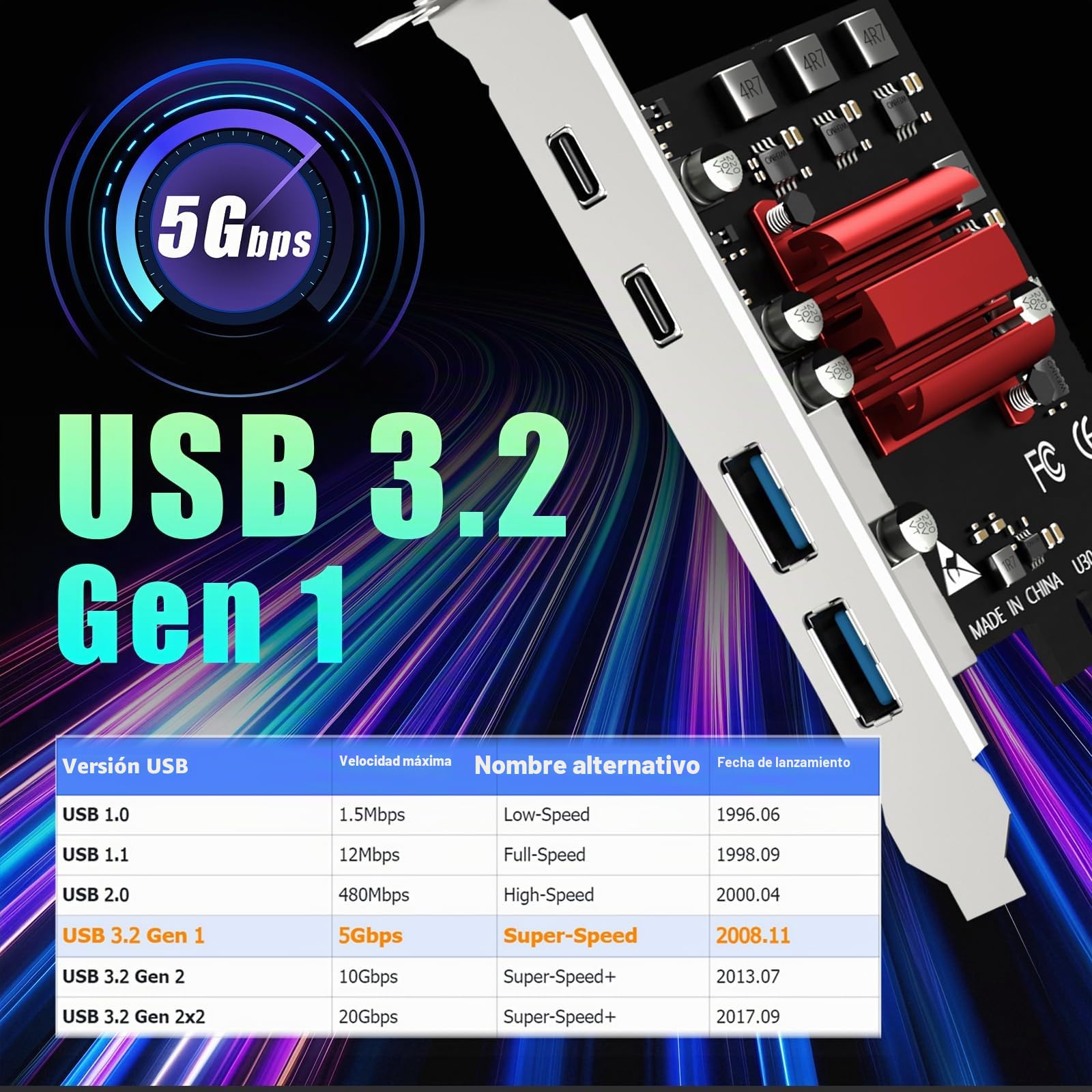 GLOTRENDS U3044AC Tarjeta de expansión PCIe USB de 4 Puertos, 2 USB-C y 2 USB-A (USB 3.2 Gen 1), Compatible con Windows y Linux (No Compatible con Mac OS)