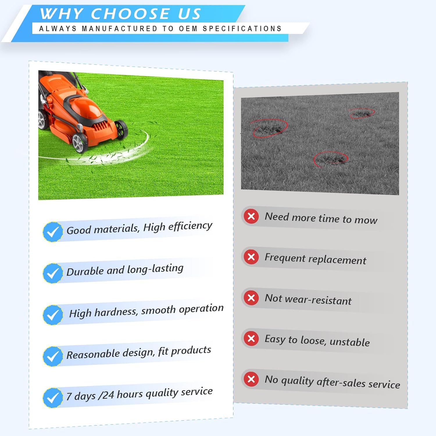 539112170 Lawn Mower Spindle Assembly fit for Hu sqvarna EZ4216 EZ4217 EZ5221 EZ5226 EZ5224 EZ5224BF MZ52 MZ5225ZT-966690501 MZ6128ZT-966613101 YT42DXLS-96043020400 Lawn Tractor Mandrel, 3 Pack