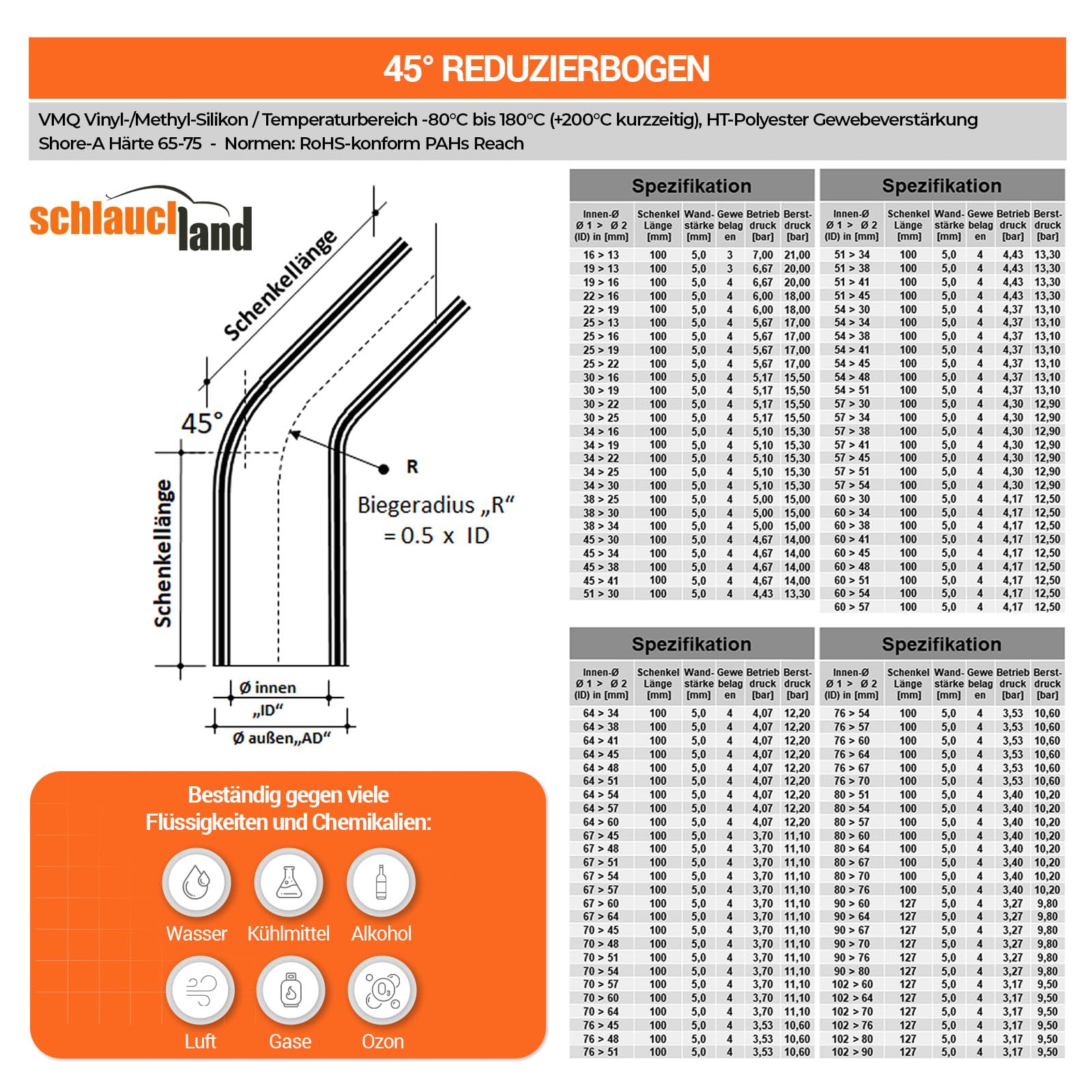 1 Stück | Reduzierbogen Silikonbogen 90° Grad ID- 60-54mm orange 200°C | VIELE GRÖSSEN & FARBEN | Silikon-Schlauch Reduzierung Reduzierer Ladeluft- Schlauch Kühlmittel Adapter flex Rohr| PREMIUM