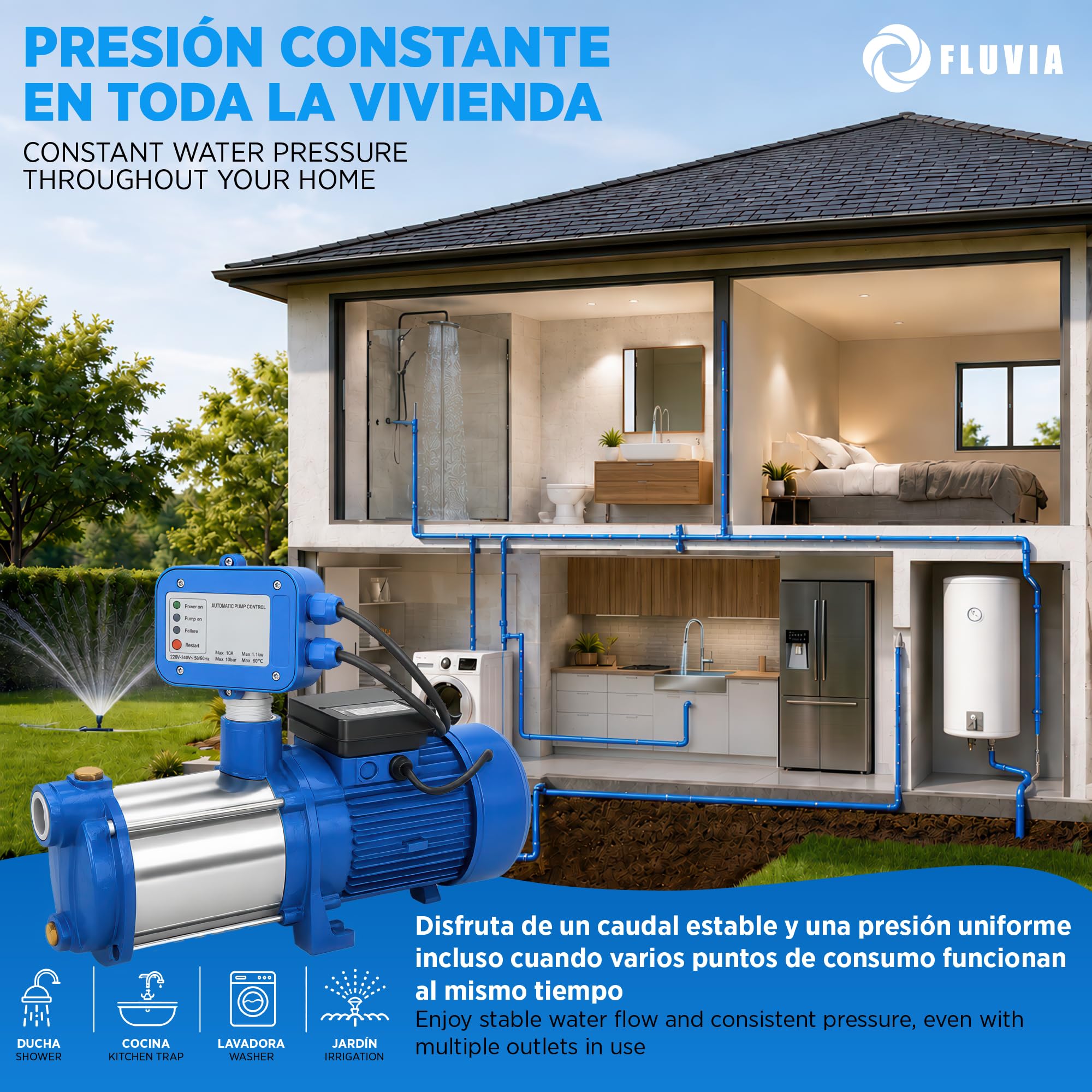 Bomba Centrifuga Multietapa 0.75 kW Horizontal para Presion de Agua y Riego con Cuerpo de Fundicion Eje Inoxidable Funcion Silenciosa para Vivienda Jardin y Grupo de Presion FLUVIA