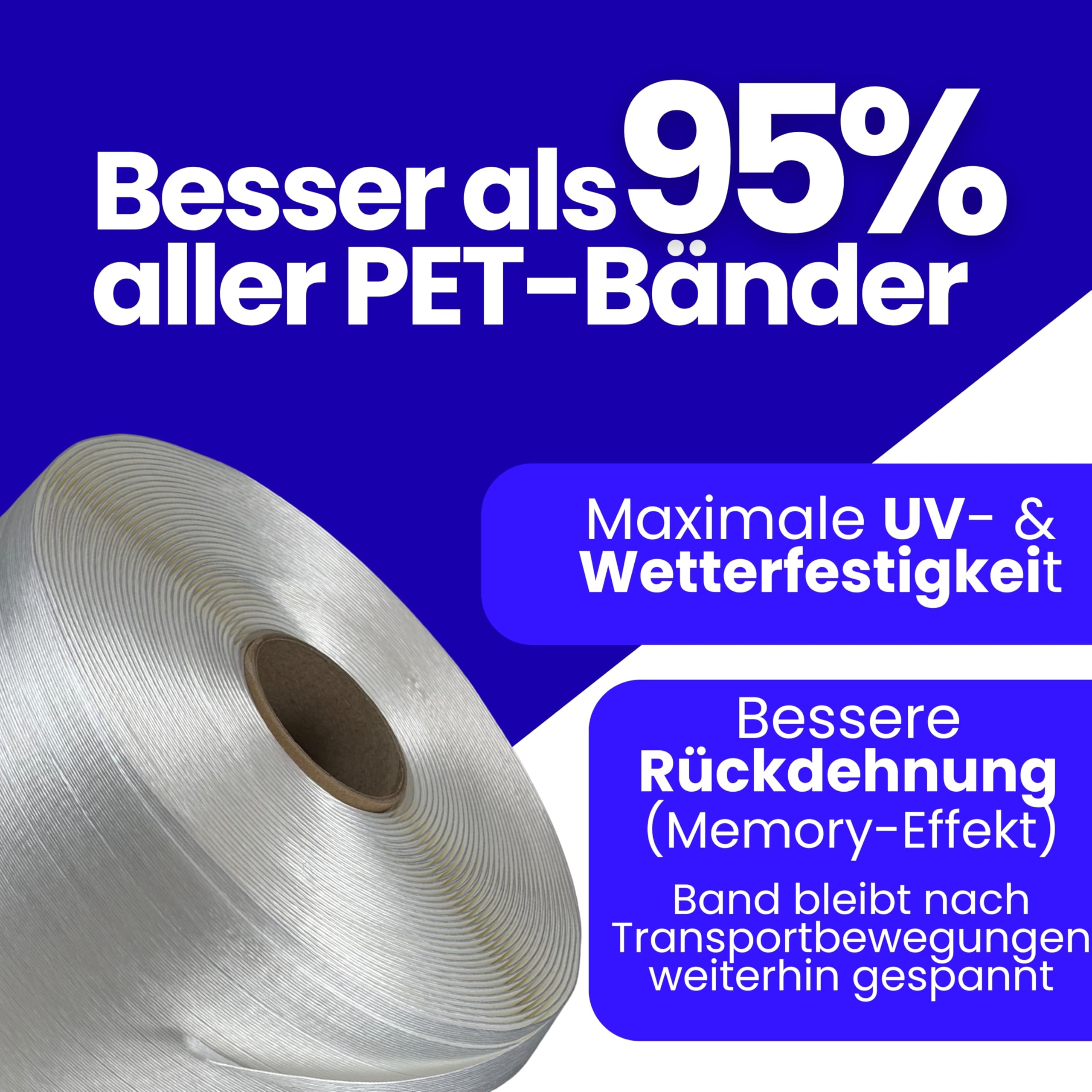 Umreifungsband | Polyesterband | PET-Band für Transportsicherung und Verpackung | Premium Qualität (16mm/850m/480kg)