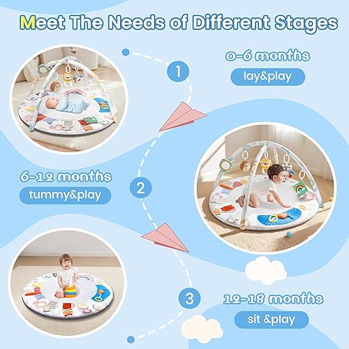 Miniatura 6 de Montessori Baby Play Gym & Activity Mat para el desarrollo del cerebro (0-12 meses)  5 zonas sensoriales + 5 juguetes  Alfombrilla de actividad