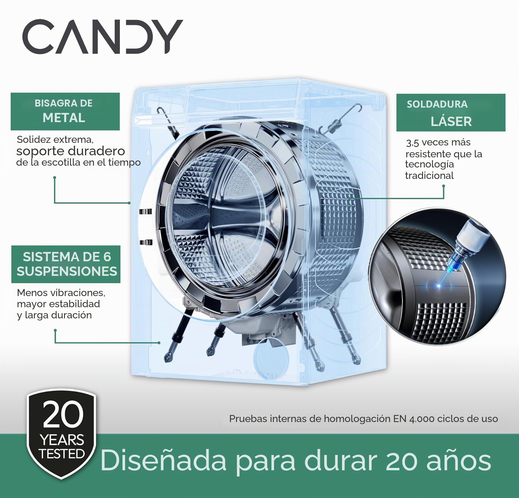 Candy Lavadora 11Kg 1400RPM Blanca - BR 411BL9-S