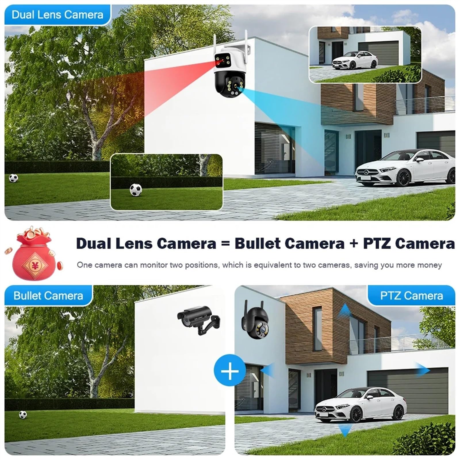 Zewnętrzny 360° Wi-Fi CCTV Ochrona IP Bezprzewodowy nadzór wideo 8MP 4K dla inteligentnych kamer domowych Łatwa instalacja(4K 8MP add 64G)