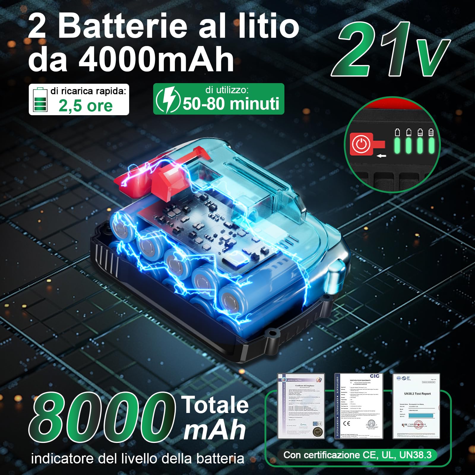 Mini Motosega a Batteria con 8000mAh Batterie Motosega a Batteria per Potatura con Motori Brushless, 6 Pollici Goldsea Sega a Batteria per Potatura per il Giardinaggio Potatura Albero Taglio del