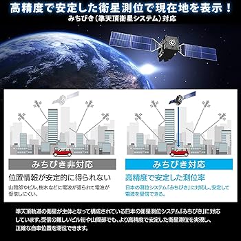 【地デジフルセグ内蔵】DNK-80F 2020年春データ　7インチポータブルナビ 地デジフルセグ内蔵】DNK-80F 2020年春データ 7インチポータブル