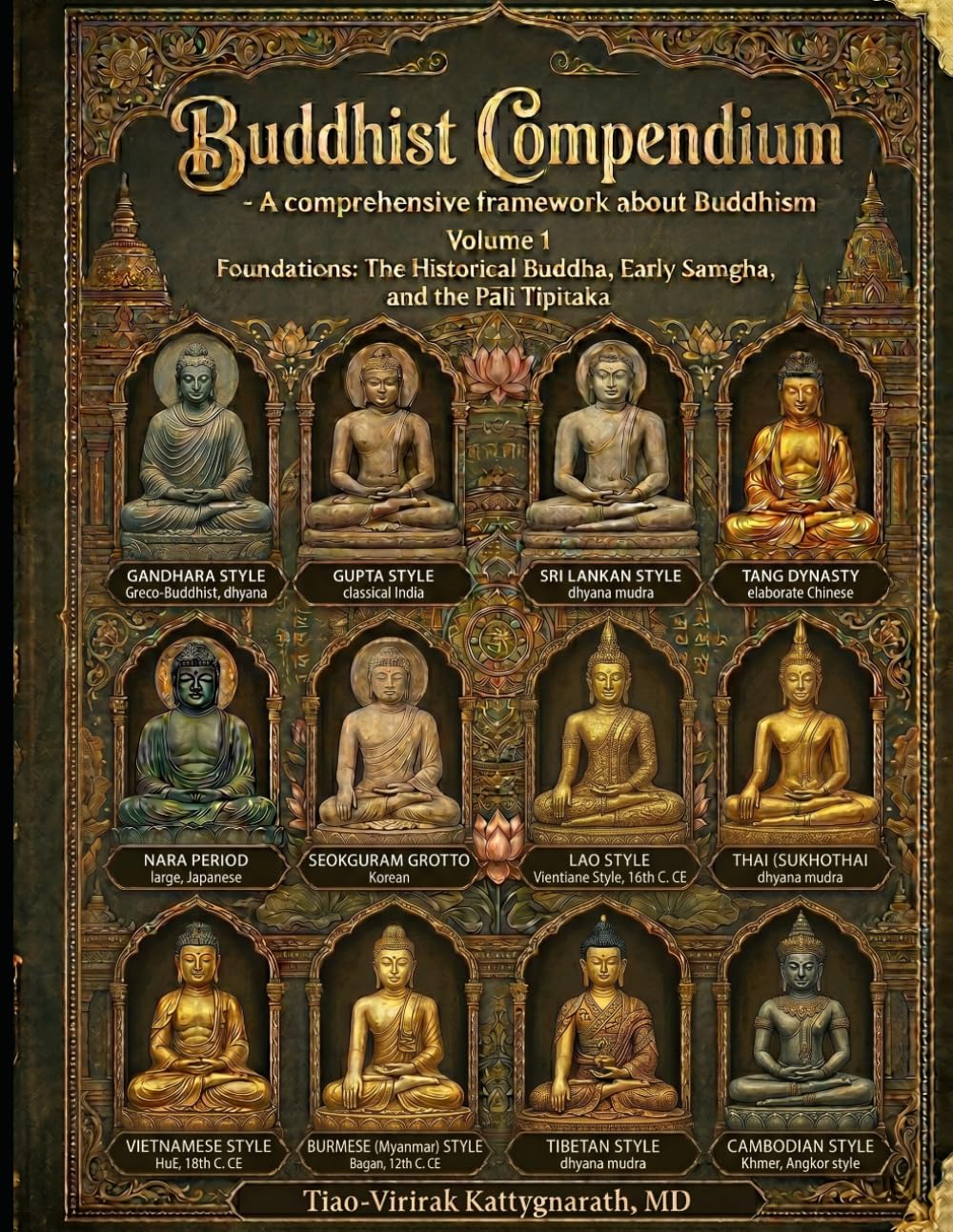 Buddhist Compendium: A comprehensive framework about Buddhism: Volume 1 Foundations: The Historical Buddha, Early Samgha, and the Pāli Tipitaka