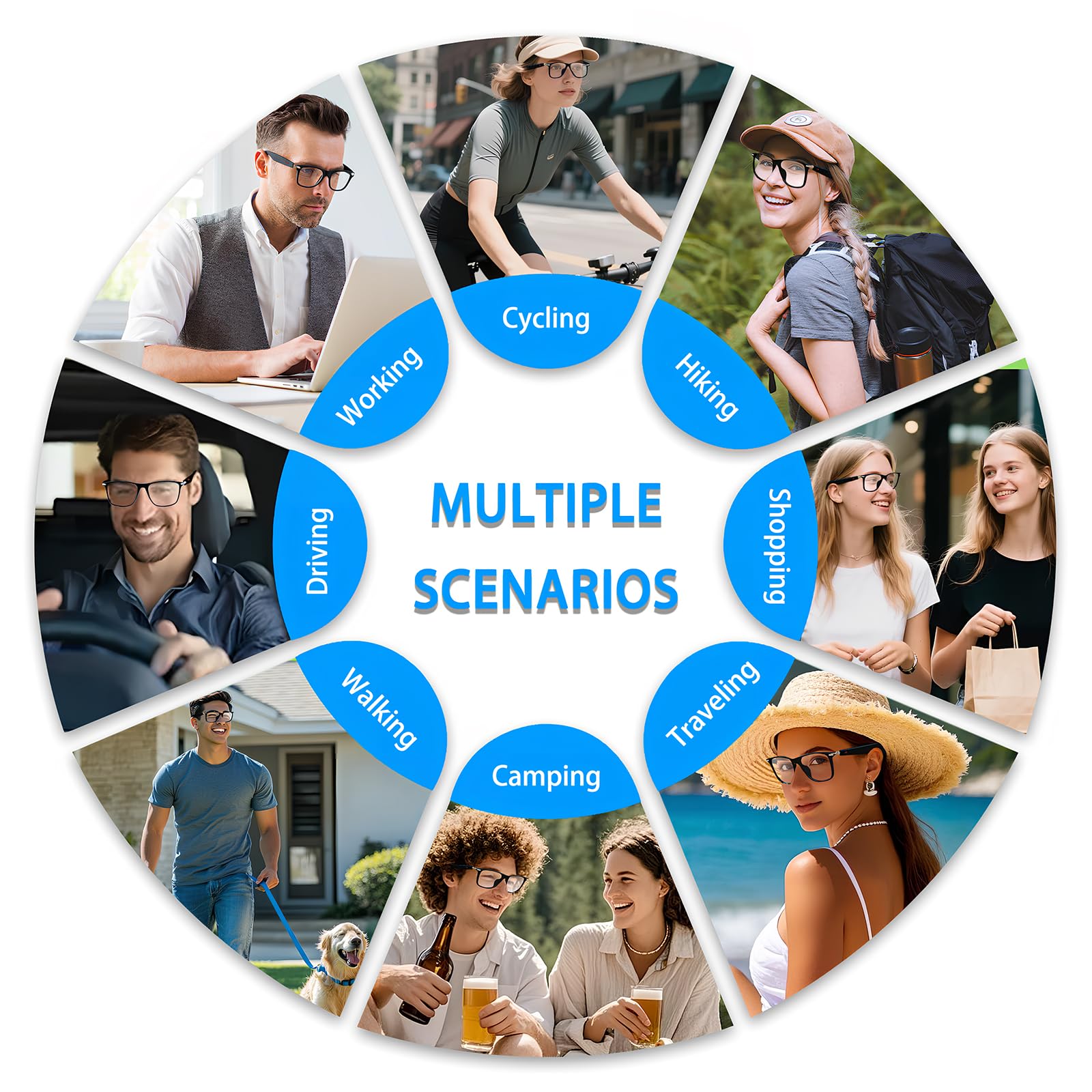 Occhiali Smart Traduttore AI, Lenti Fotocromatiche, Occhiali da Bluetooth Sole Polarizzati con Interpretazione Simultanea, Traduttore Vocale per Uomini e Donne,110+ Languages