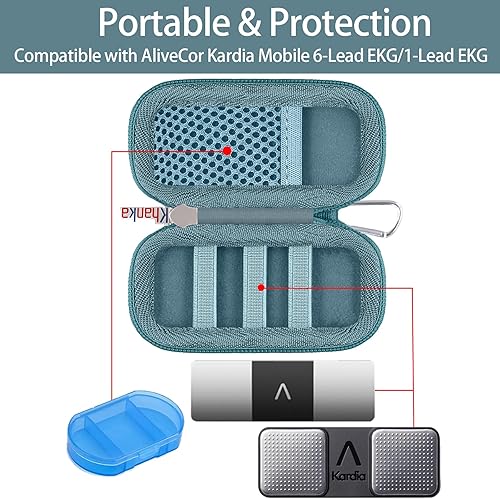 Vista 107 de Khanka Funda rígida de repuesto para AliveCor Kardia Mobile ECG/KardiaMobile 6L EKG (oro rosa)