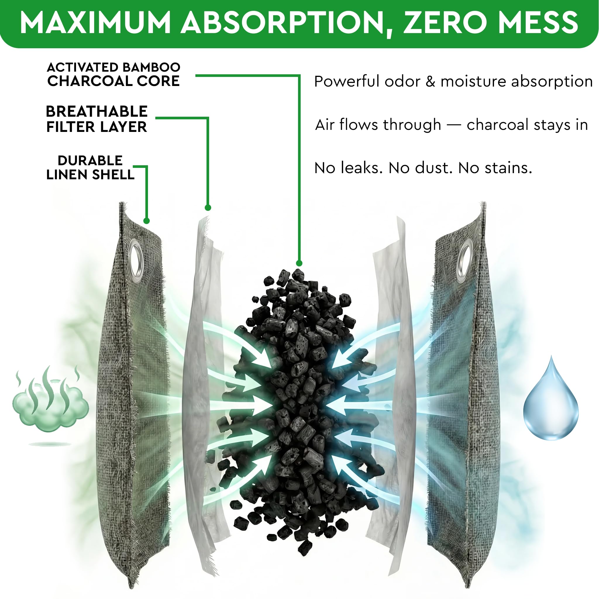 10 Activated Charcoal Bags Odor Absorber H383260