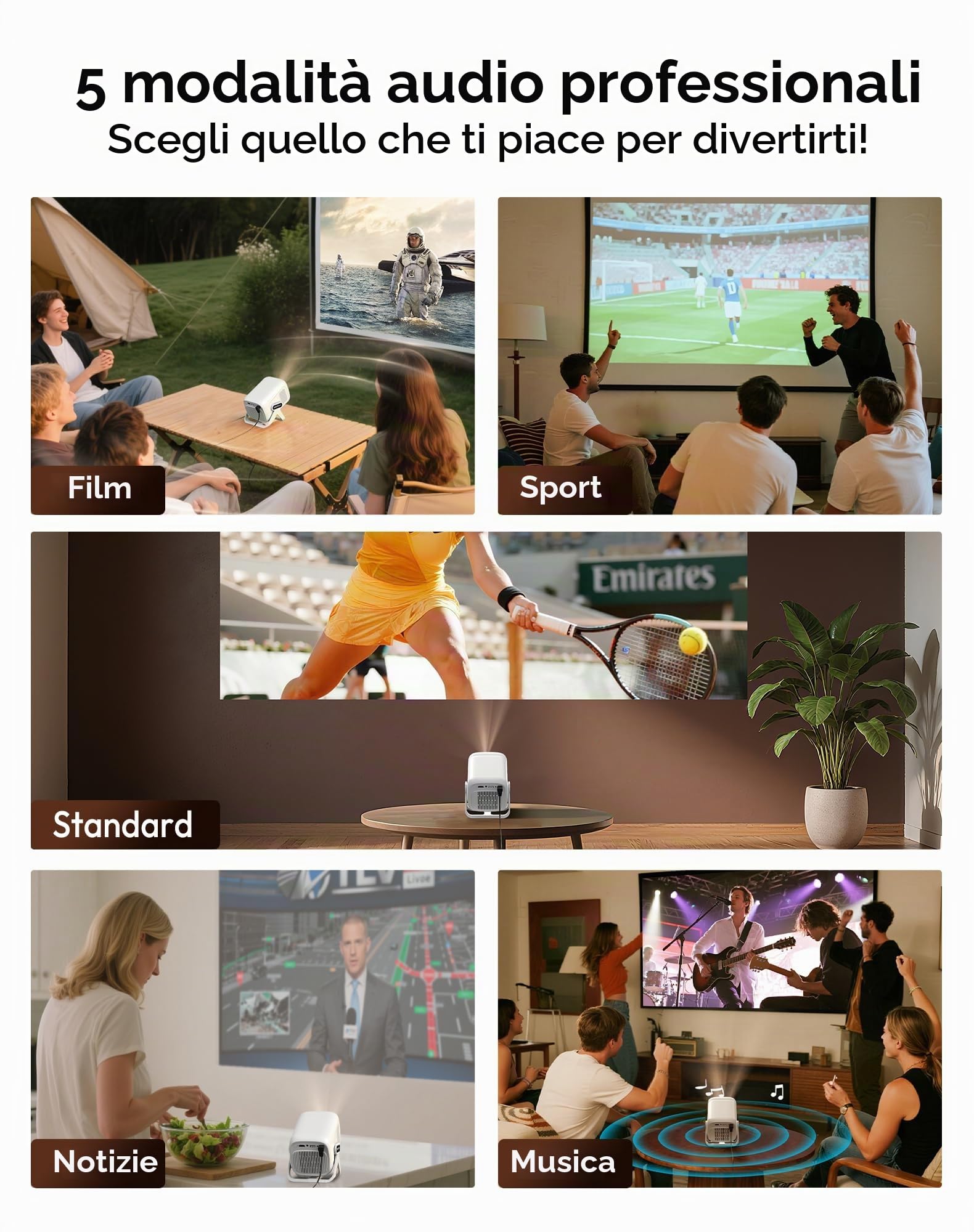 XGODY [Certificato Netflix & Messa a fuoco elettrica] Gimbal N5 1080P Mini proiettore con WiFi & Bluetooth, proiettore portatile con supporto girevole a 230°, correzione automatica