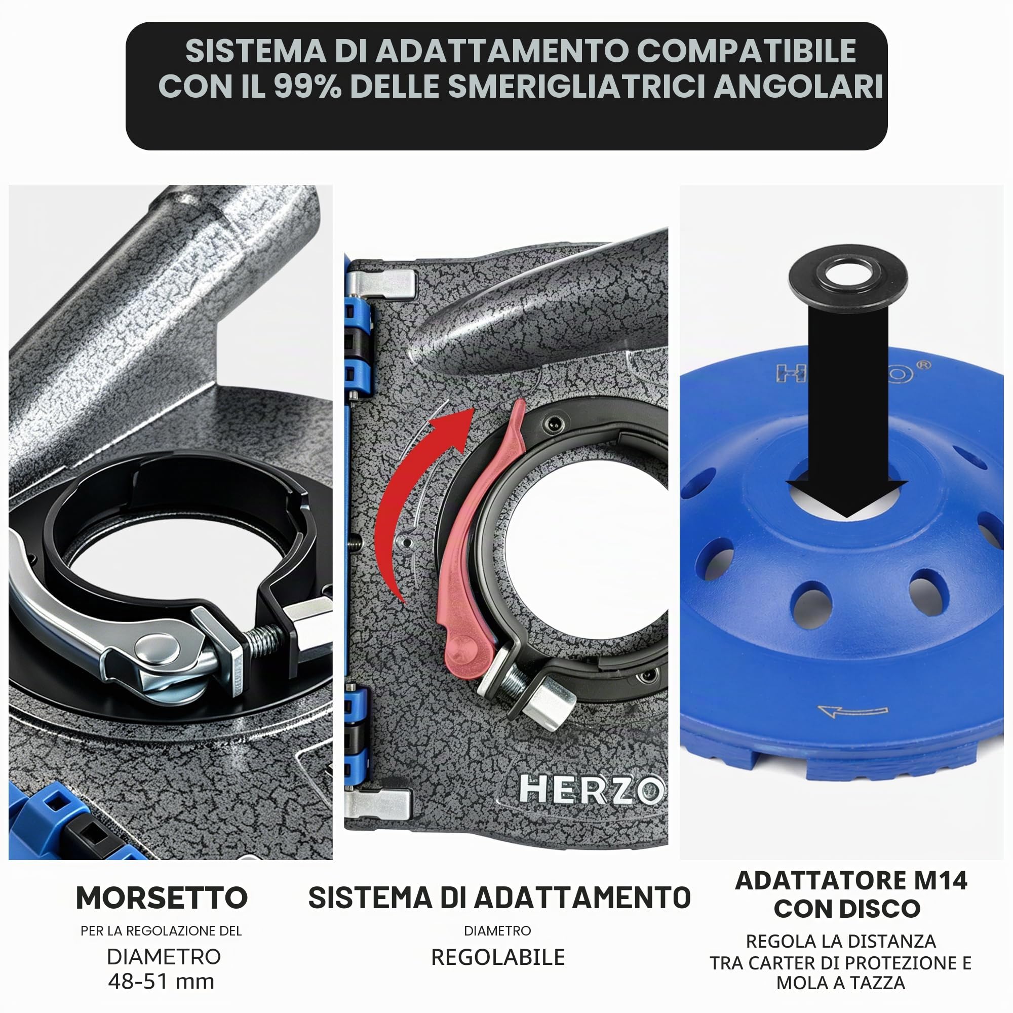 HERZO Cuffia Aspirazione Smerigliatrici per Smerigliatrice Angolare 115/125mm,incluso Disco Diamantato da 125 mm
