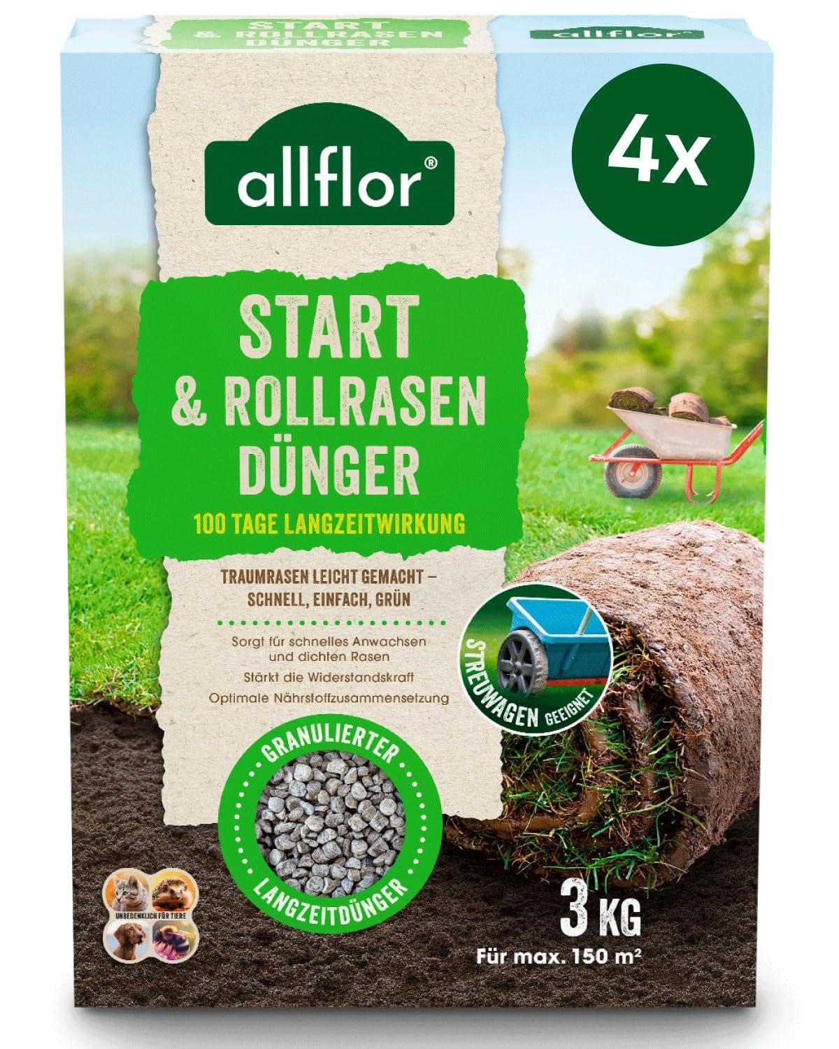 Allflor Start-Rasendünger 4 x 3 kg I Für die Neuaussaat & Rollrasen I Rasendünger streuwagenfähig in der Faltschachtel I Mit optimaler Nährstoffkombination für starke Wurzeln I Für ca. 600m²