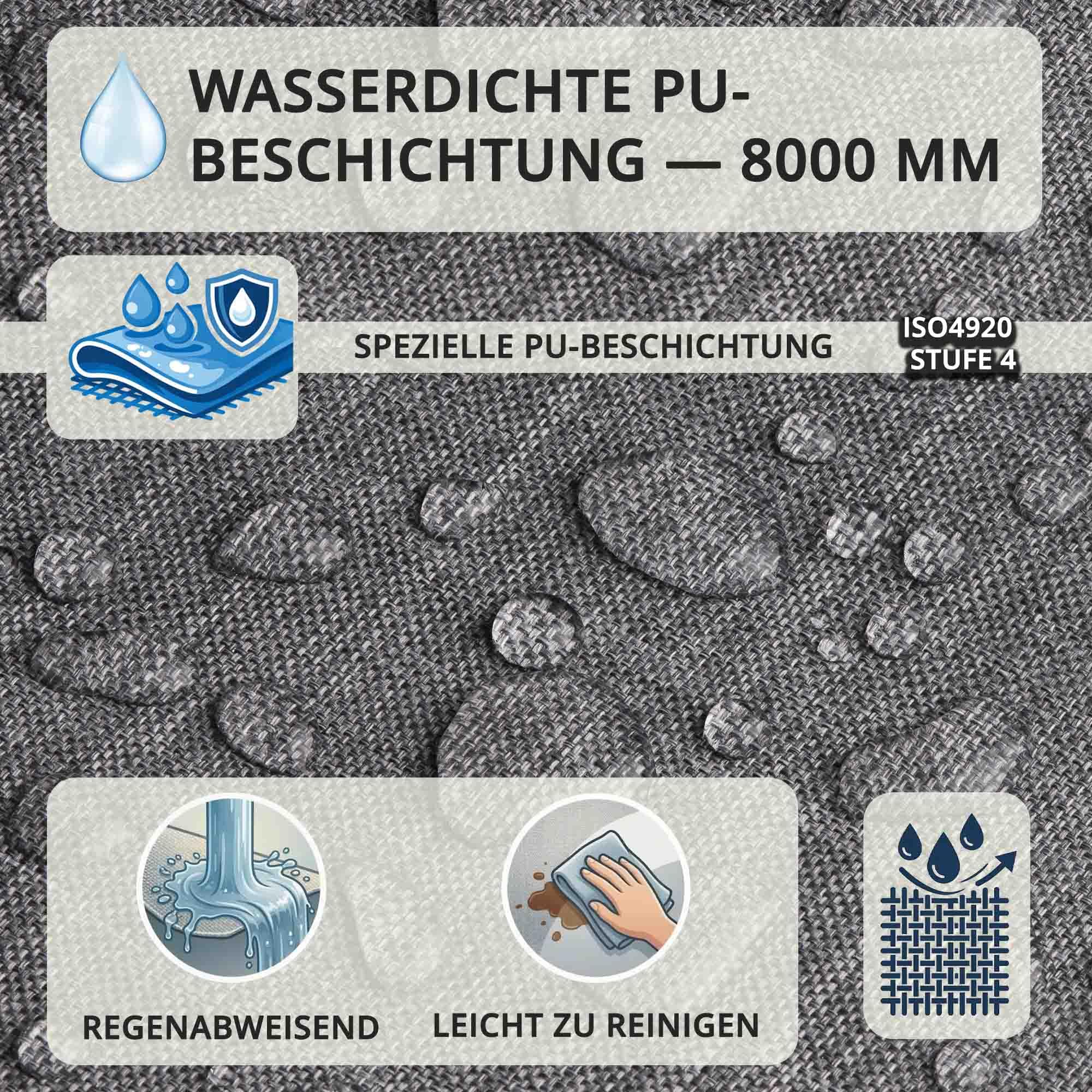 DreamRoots Markisenstoff Meterware Leinenoptik, Hellgrau, 5 m | wasserdicht, UV-beständig, PU-Beschichtung, 240 g/m², 8000 mm Wassersäule, 60.000 Martindale, reißfest, OEKO-TEX