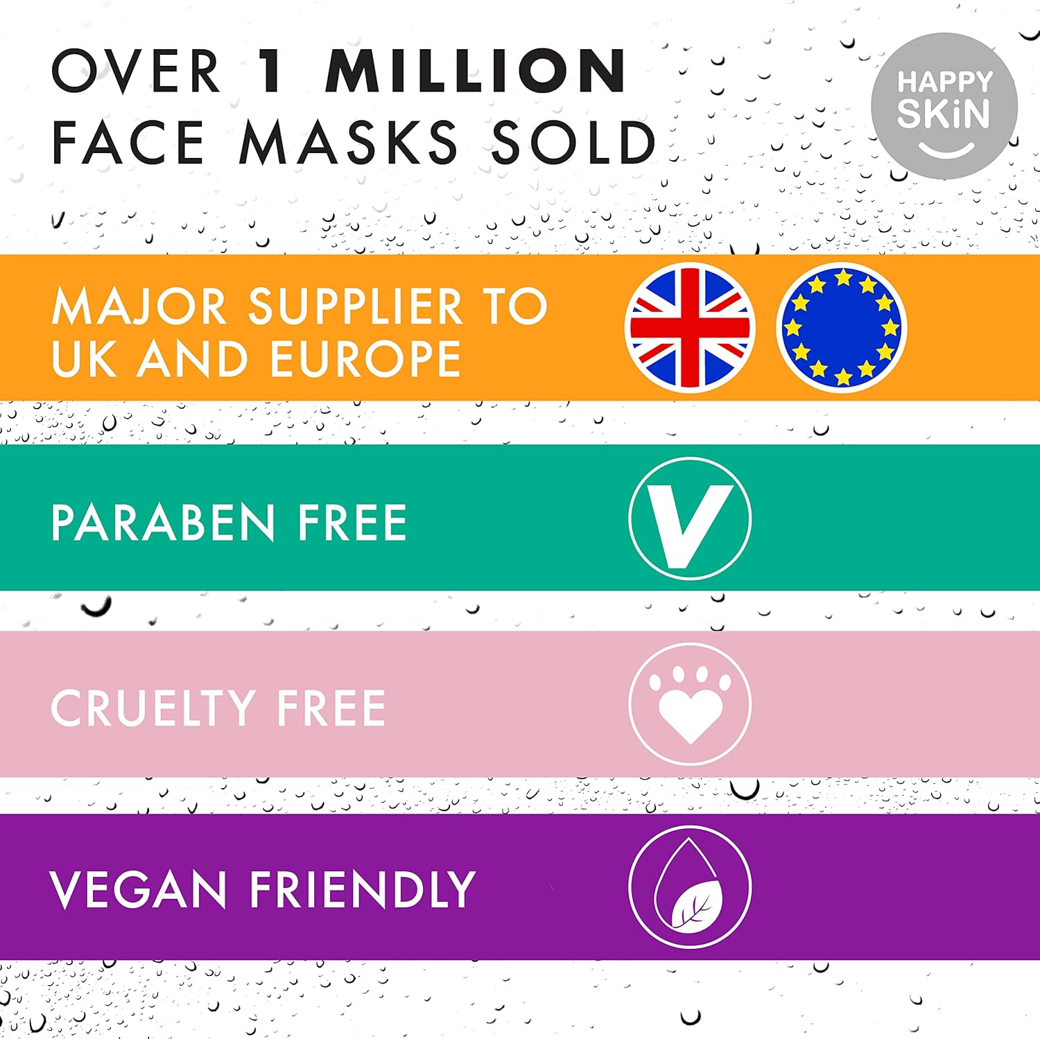 20-Pack Happy Skin Face Sheet Masks, white, 20 count (Pack of 1) - Image 5