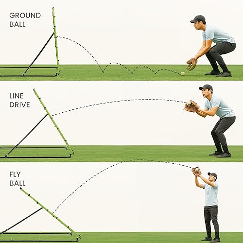 Miniatura 2 de Red de Rebote de Béisbol 4x4.5 Pies Entrenador Pitchback Red de Fildeo de Rebote para Béisbol y Softbol Práctica en Solitario de Rebote con 3