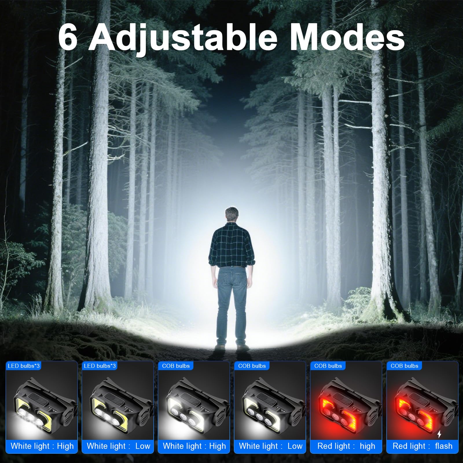 Linterna frontal LED recargable con sensor de movimiento blanca + luz roja para adultos y niños, impermeable, ligera, luces de cabeza de senderismo para acampar al aire libre, correr, pesca, 2