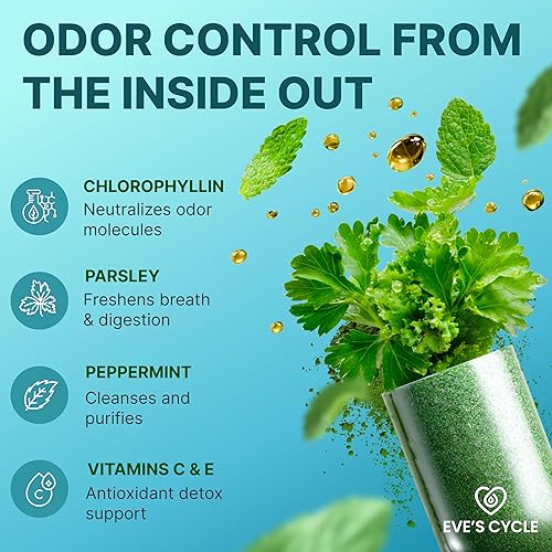 Miniatura 2 de Suplemento desodorizante corporal  Desodorante interno natural cápsulas de clorofila con clorofilina, perejil y menta  60 pastillas veganas de 500
