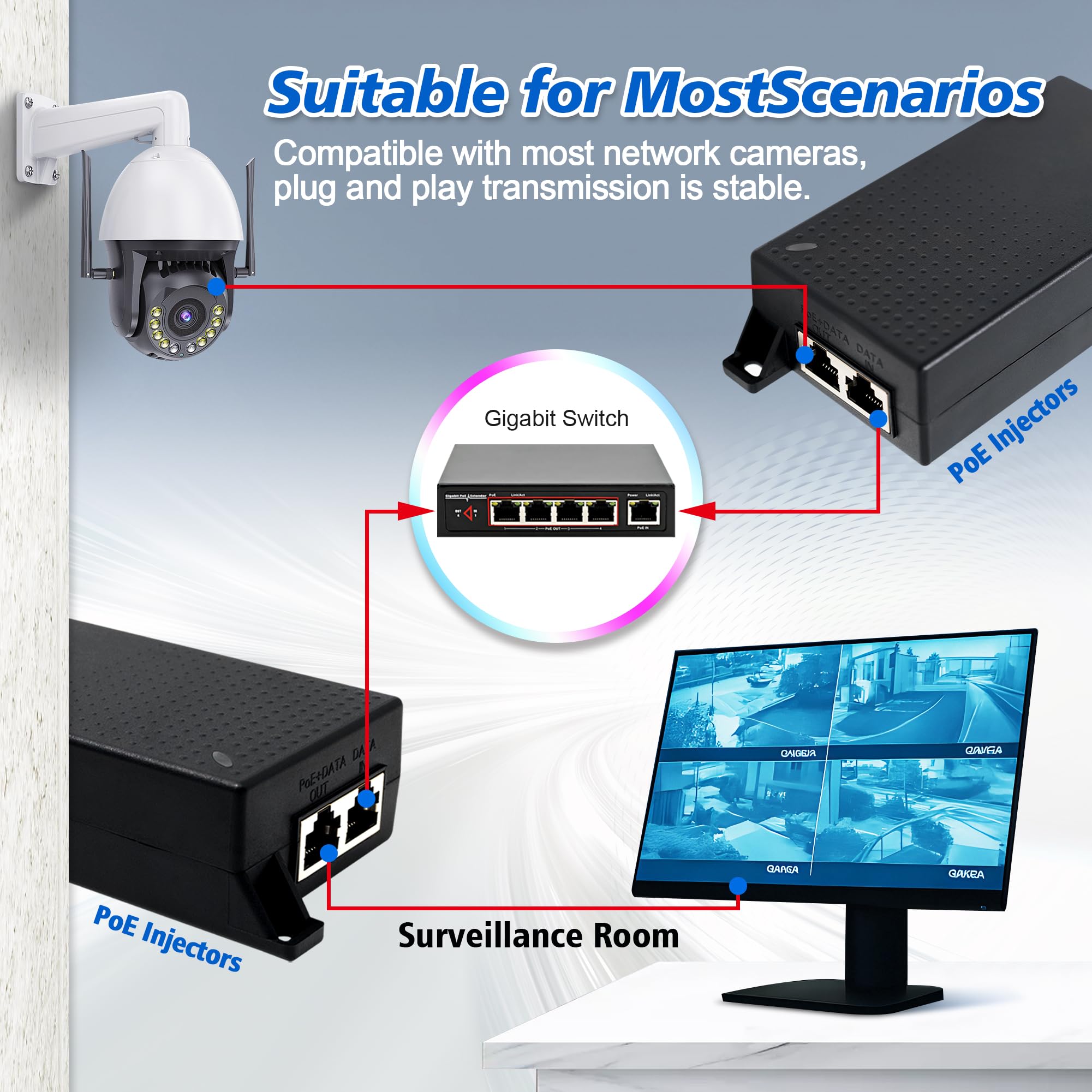 Injecteur Gigabit PoE+ 60 W, 10/100/1000 Mbps, adaptateur Ethernet PoE++, RJ-45 blindé, conforme à la norme IEEE 802.3af/at/bt, jusqu'à 100 mètres, Plug & Play, M921-E-60W