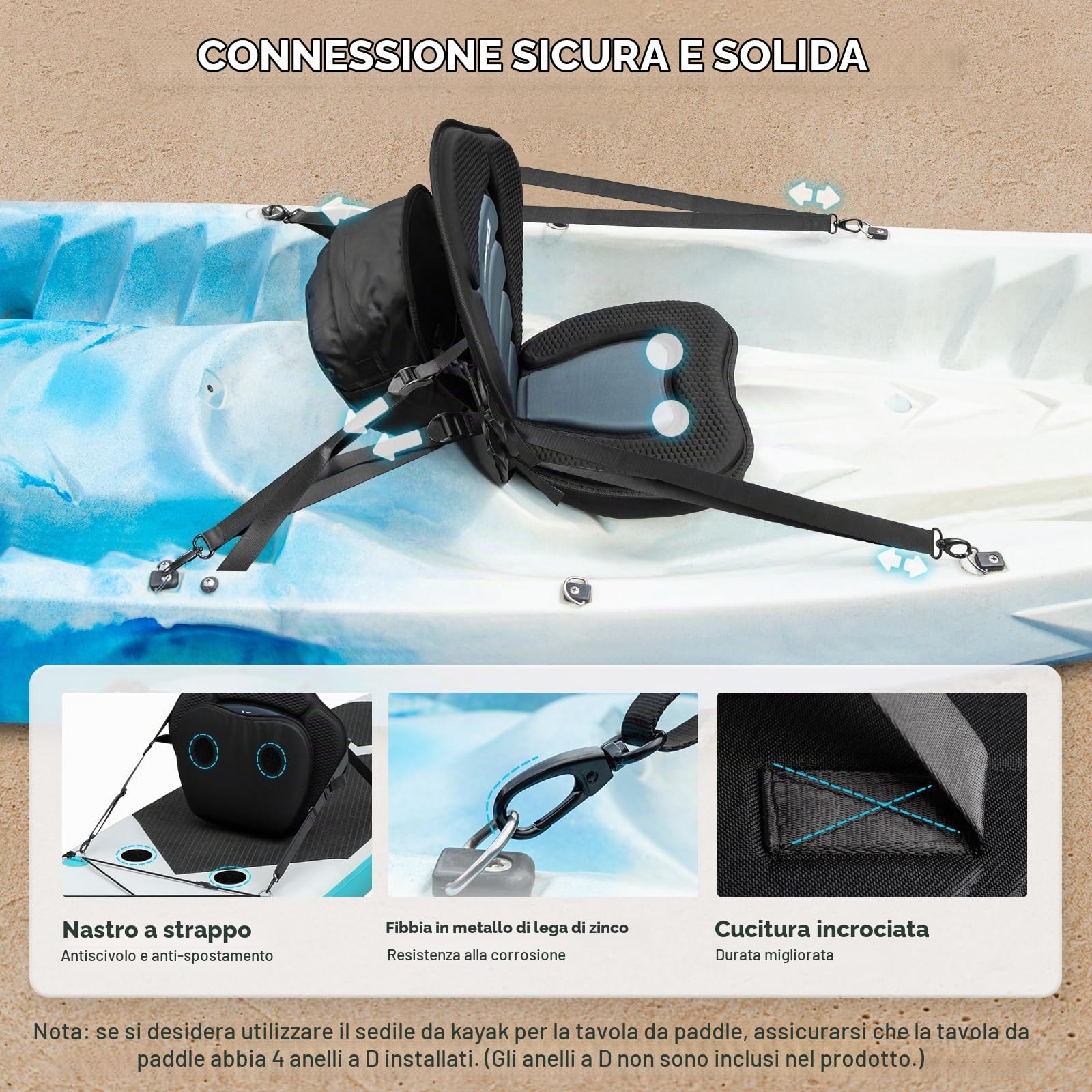 Trymaker Sedile universale per kayak, per paddleboard, regolabile (1 set di cuscini spessi)