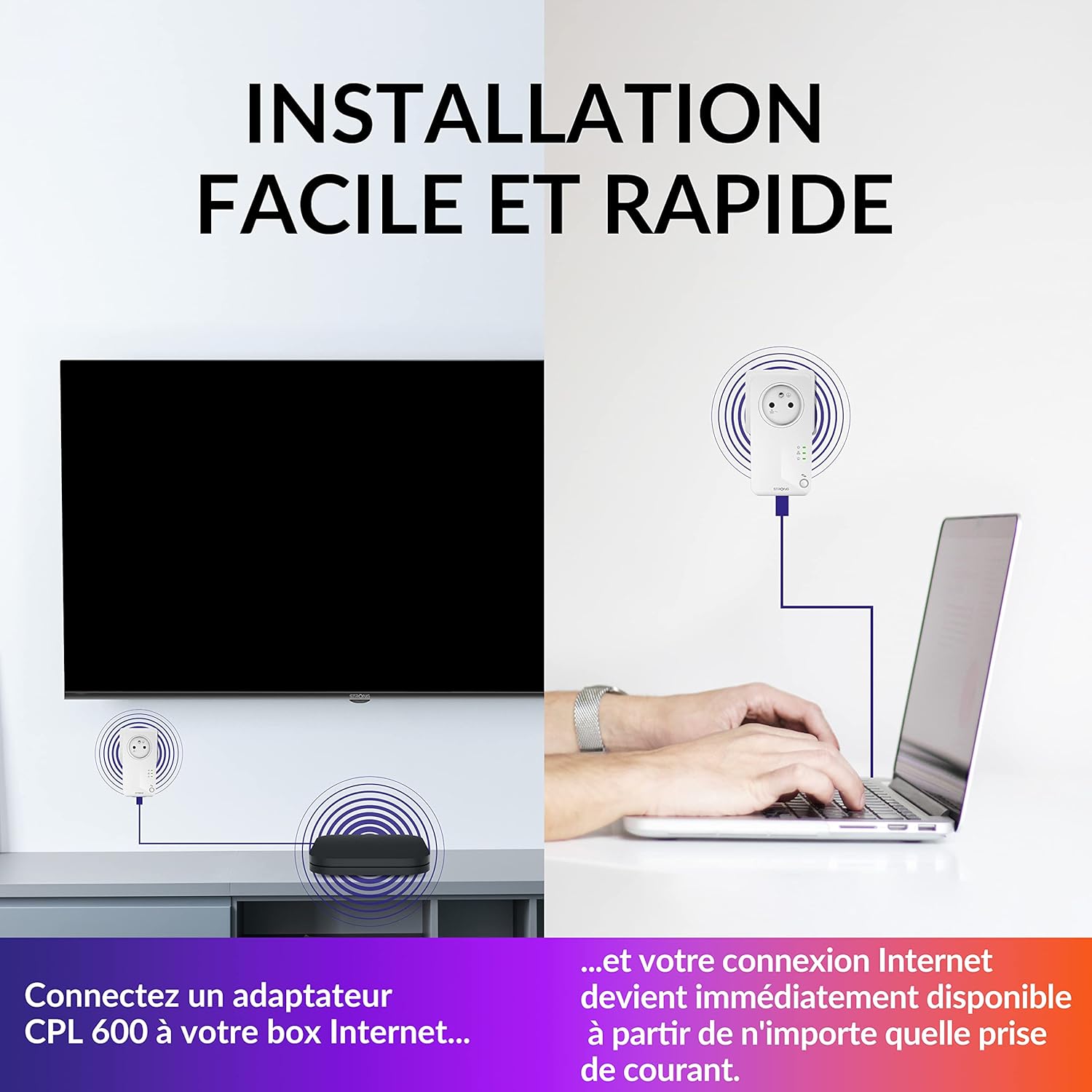 Easy and fast installation of Powerline adapter