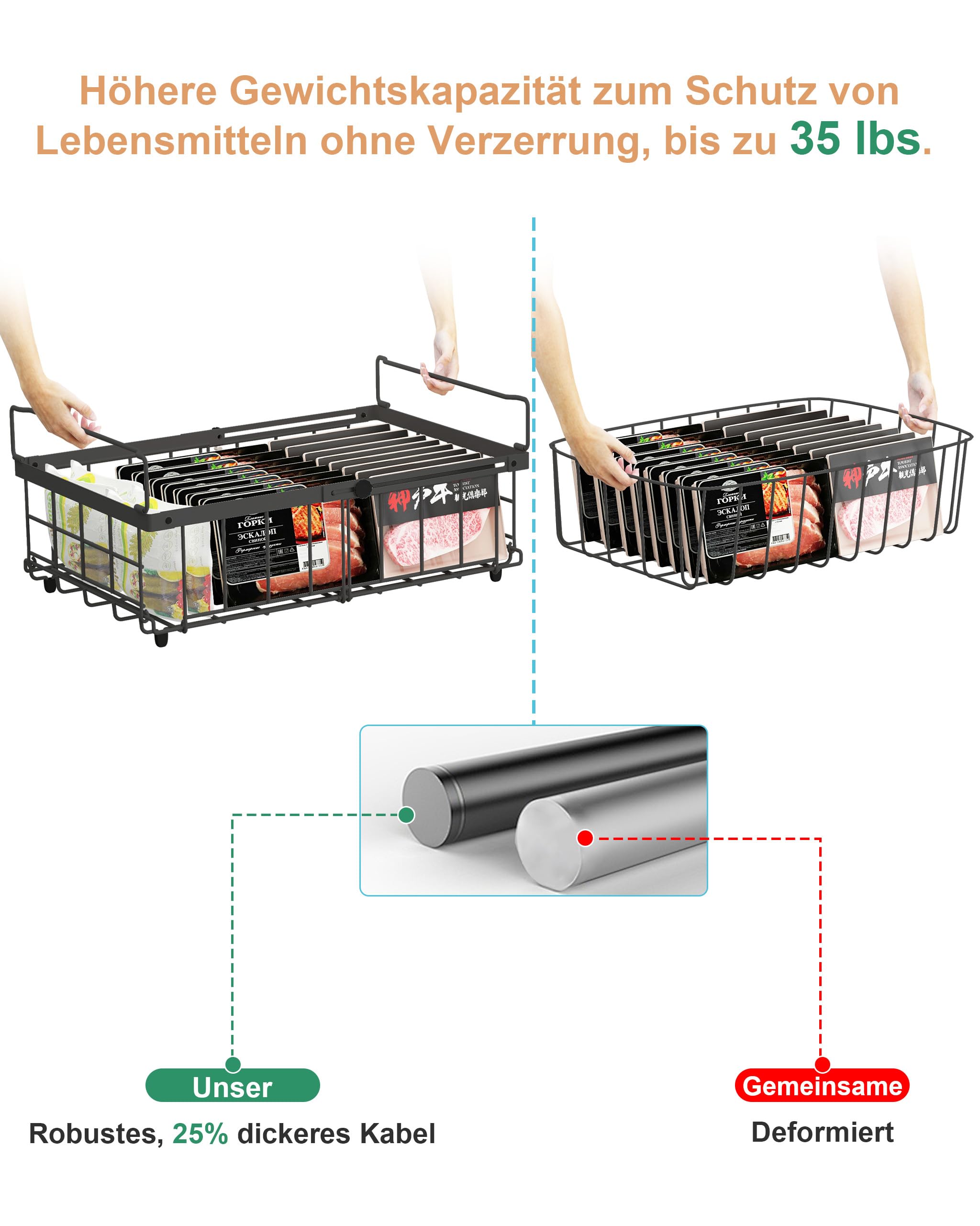 Gefriertruhe Körbe Schwarz Stapelbar 4er Set für 283-566L Tiefkühltruhe Ausziehbare Länge 29-45x30x15cm