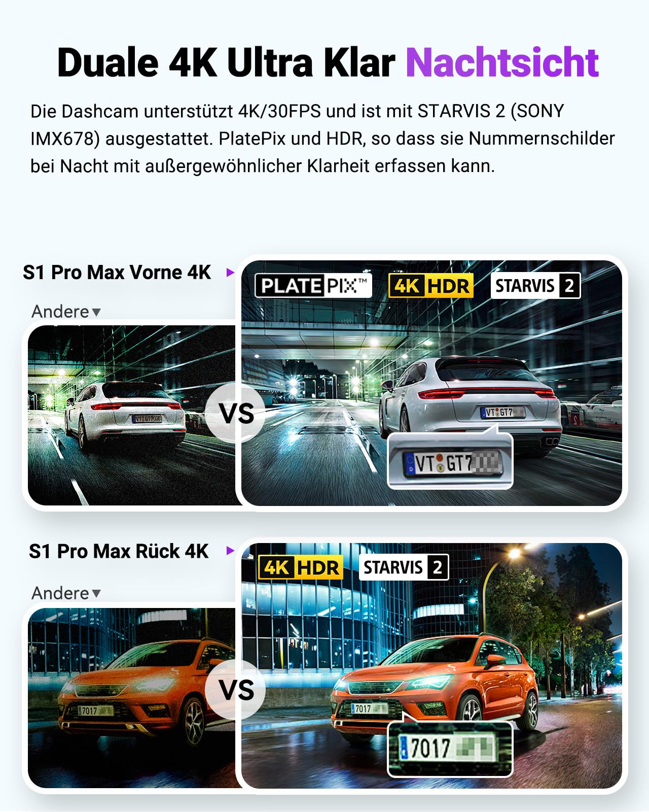 VANTRUE S1 PRO MAX 4K+4K Dashcam Auto Dual STARVIS 2 IMX678 HDR Nachtsicht Dash Cam Vorne Hinten, 5,8GHz WLAN GPS, 15S Puffer Parkmodus, DSGVO-konform, AI Auto Kamera ADAS BSD, Sprachbefehl, 1TB Max