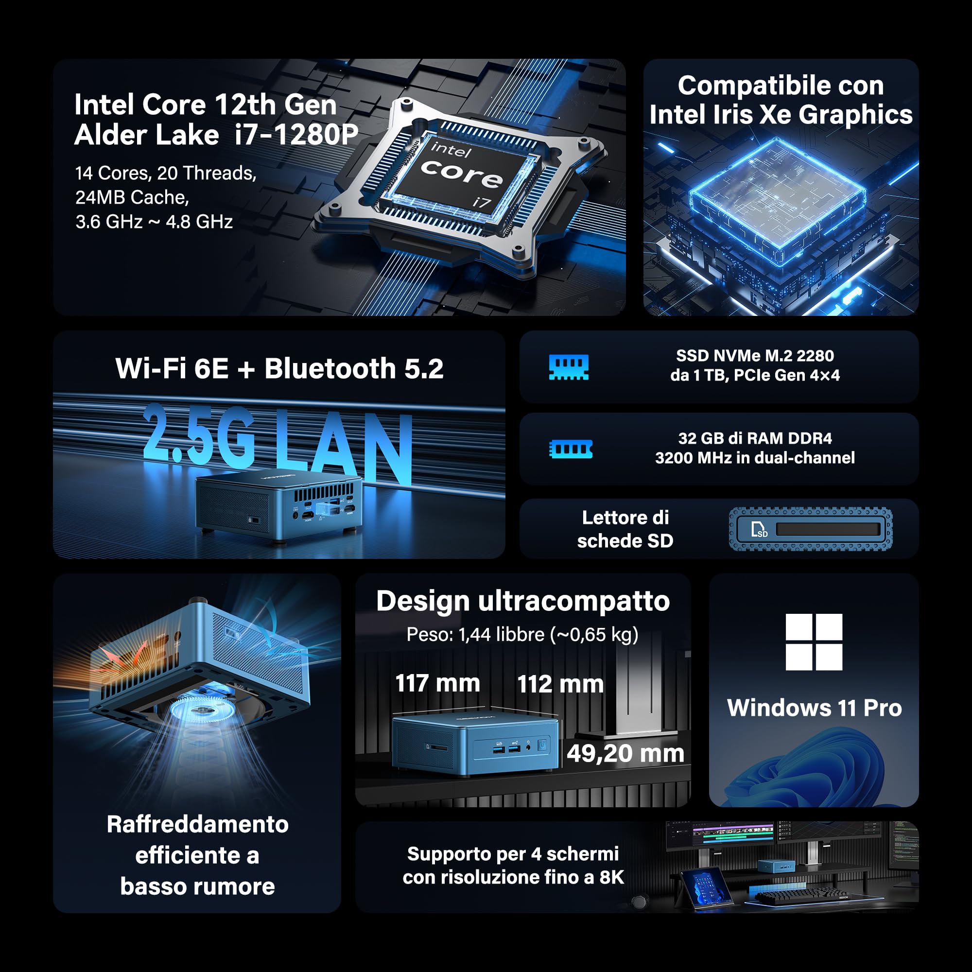 GEEKOM Mini PC IT12 con Intel Core i7-1280P,32GB RAM(Memoria DDR Espandibile,Non LPDDR) e 1TB SSD|Mini PC Windows 11,Slot SD|USB4.0 & LAN 2.5G|8K@60Hz | Per Streaming e Controllo Industriale