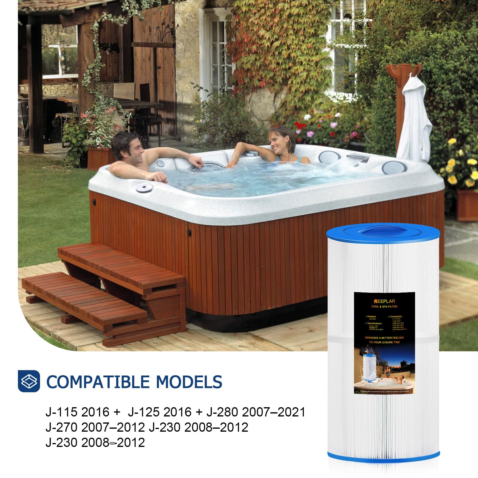 REEPLAR RPF2540 - Filtro de bañera de hidromasaje de repuesto para jacuzzi 2540-381 compatible con J-200 Series (2007+) J-115 J-125 (2016+), cartucho de filtro de piscina y spa de 95 pies cuadrados