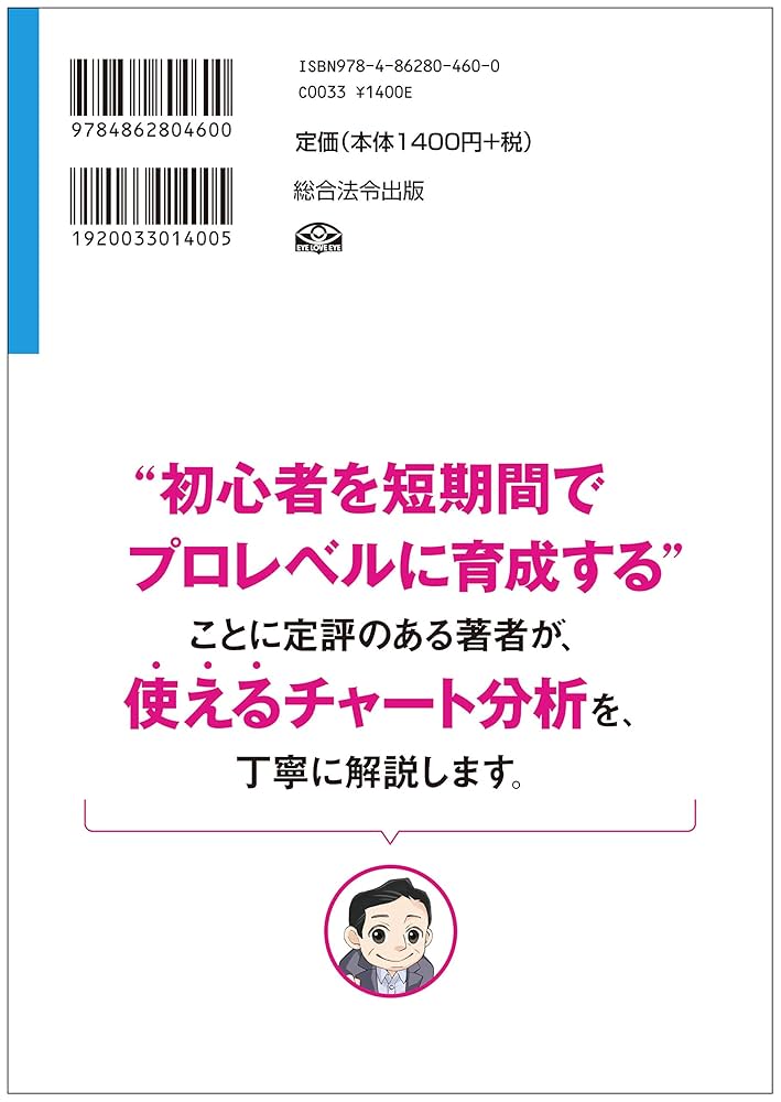 【中古】 ちゃんと儲けたい人のための株価チャート分析大全 増補版/自由国民社/藤本壱 Amazon.co.jp: ちゃんと儲けたい人のための株価チャート分析大全