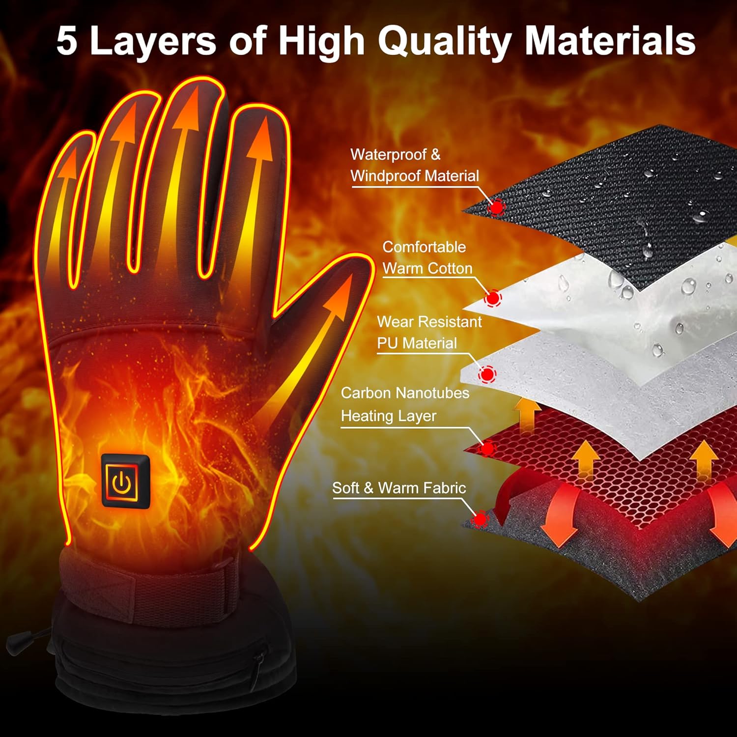 Autocastle Heated Gloves with Touchscreen Function - Rechargeable Electric Battery, Warm Gloves for Men & Women - Ski, Cycling, Hunting & Winter Use